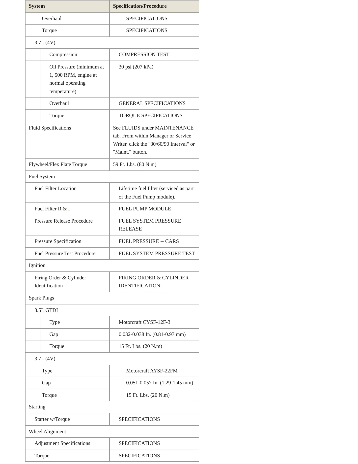2011 Lincoln MKS Service and Repair Manual preview page 3