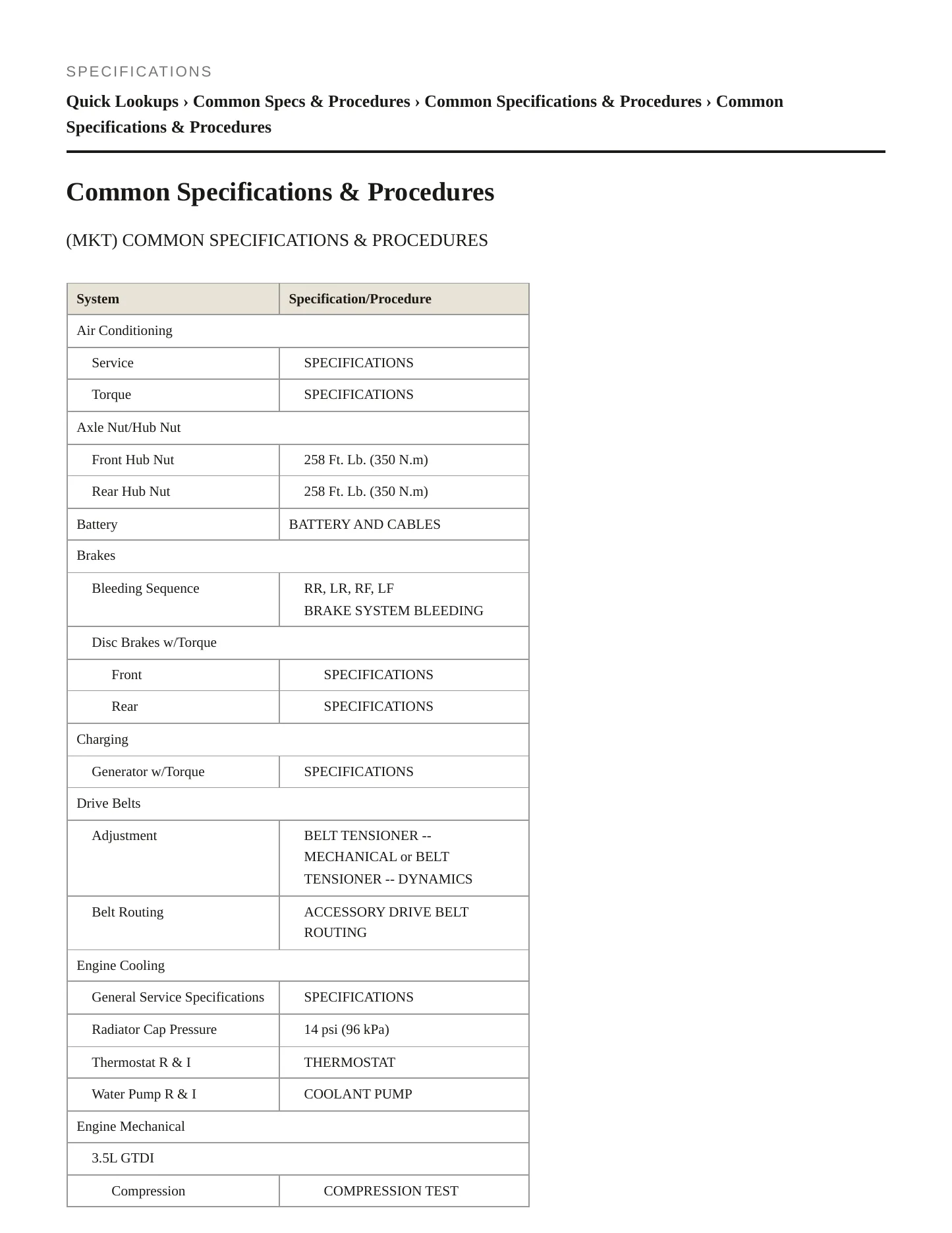 2011 Lincoln MKT Service and Repair Manual preview page 2