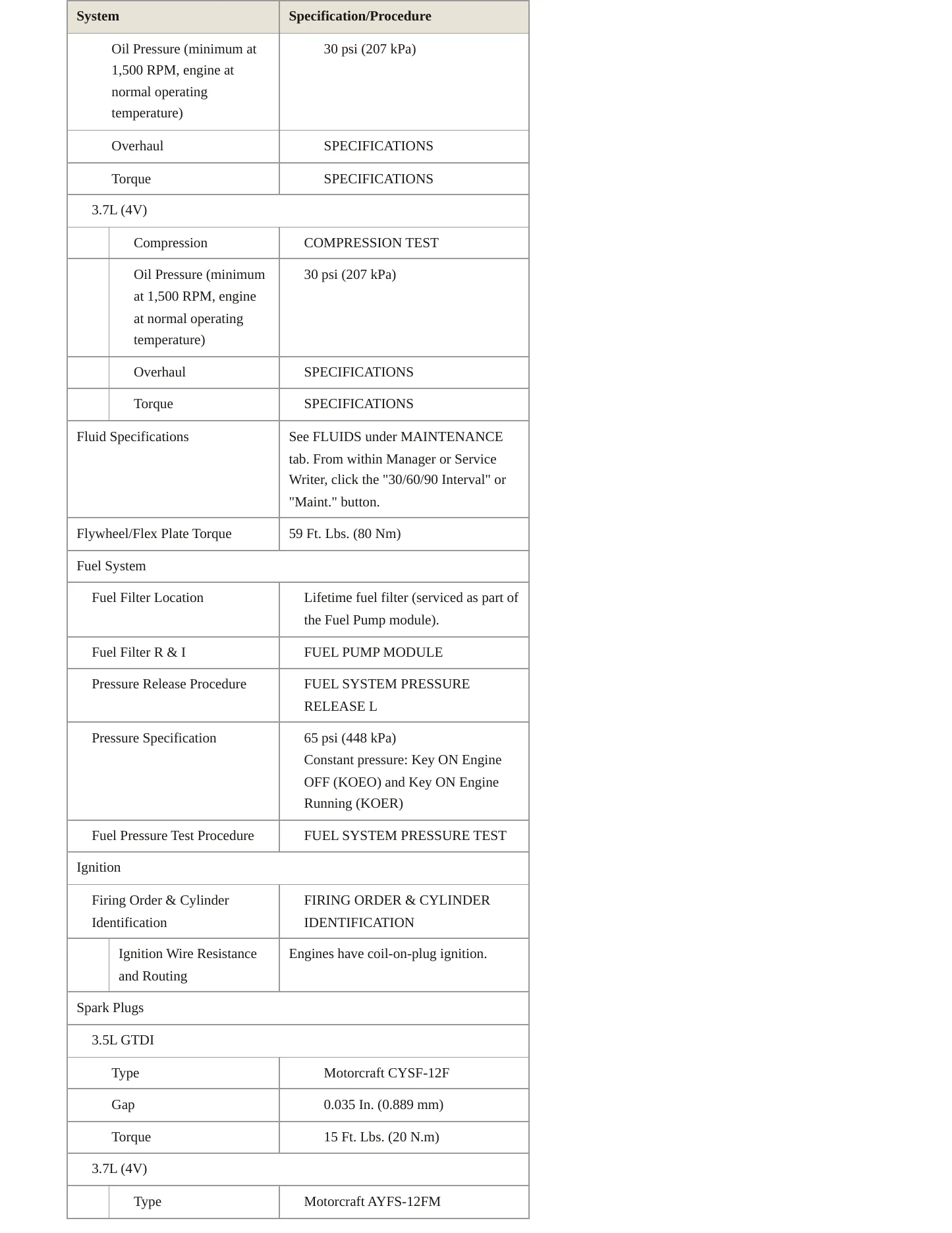 2011 Lincoln MKT Service and Repair Manual preview page 3
