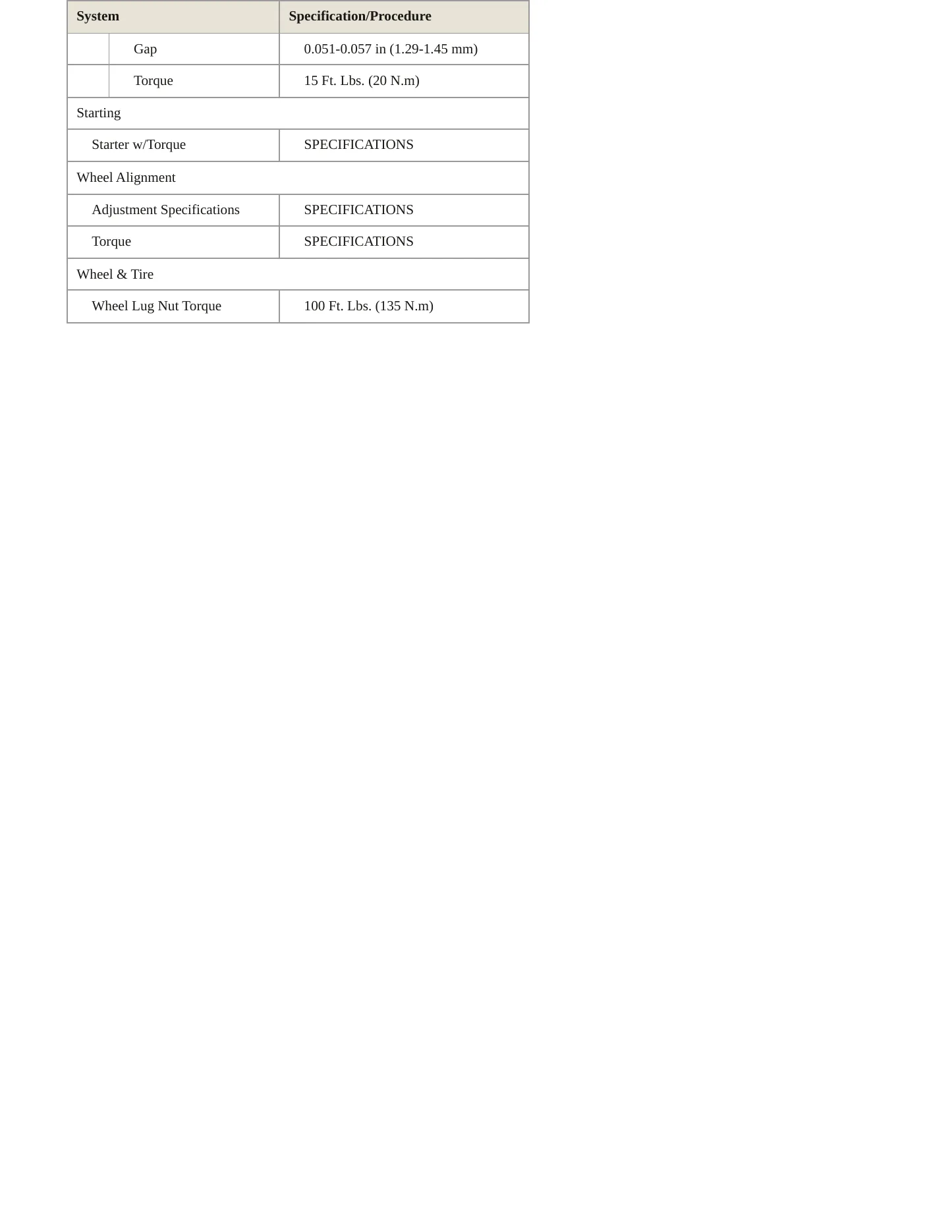 2011 Lincoln MKT Service and Repair Manual preview page 4