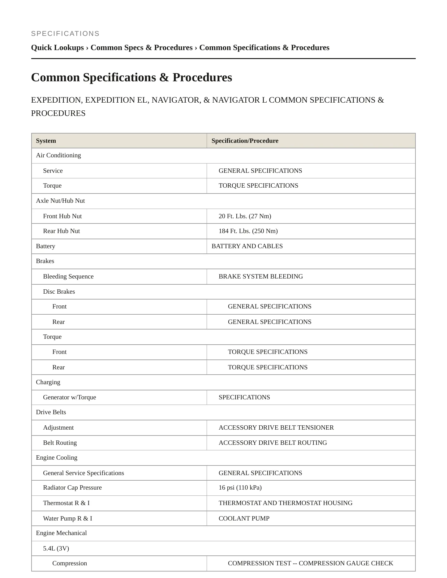 2011 Lincoln Navigator Service and Repair Manual preview page 2