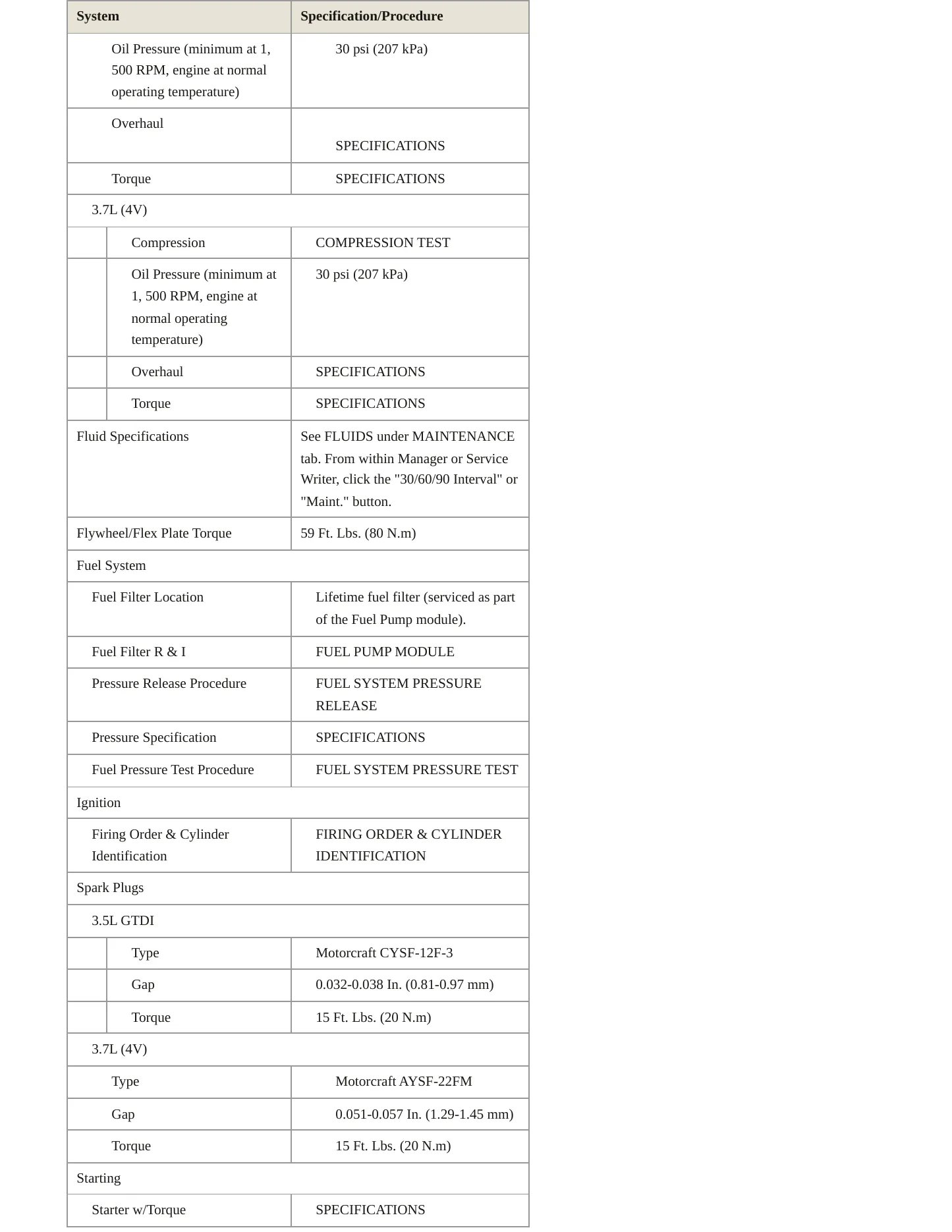 2012 Lincoln MKS Service and Repair Manual preview page 3