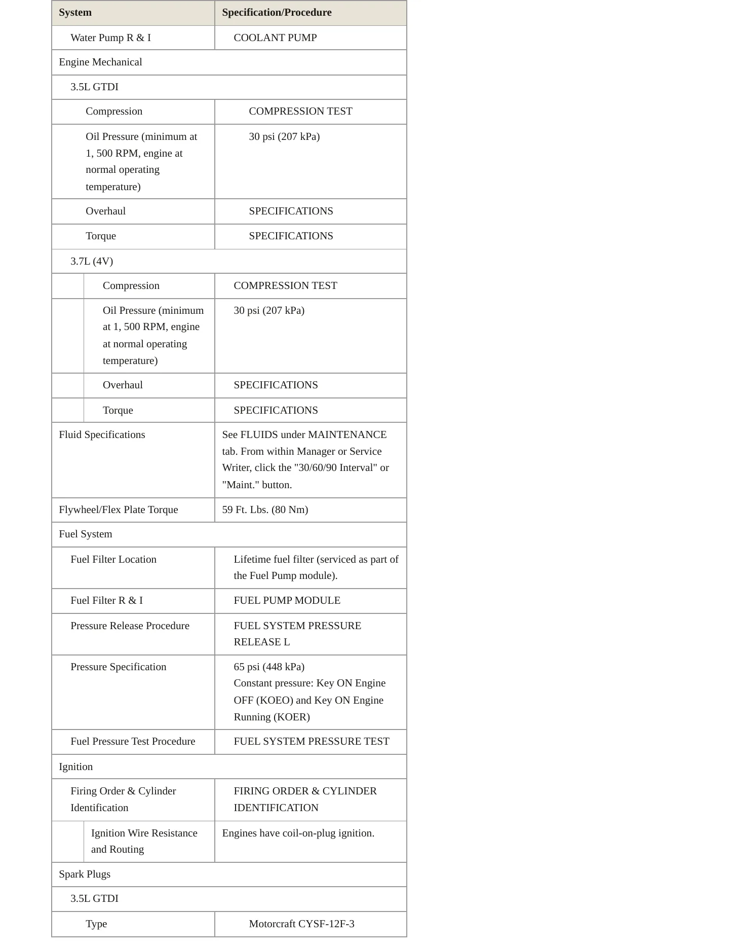 2012 Lincoln MKT Service and Repair Manual preview page 3