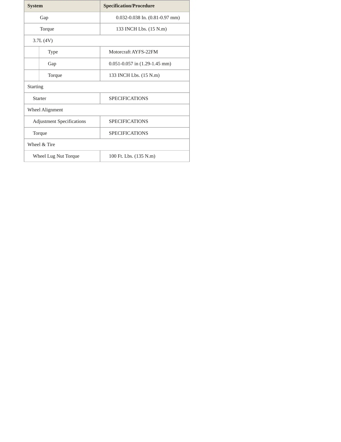 2012 Lincoln MKT Service and Repair Manual preview page 4