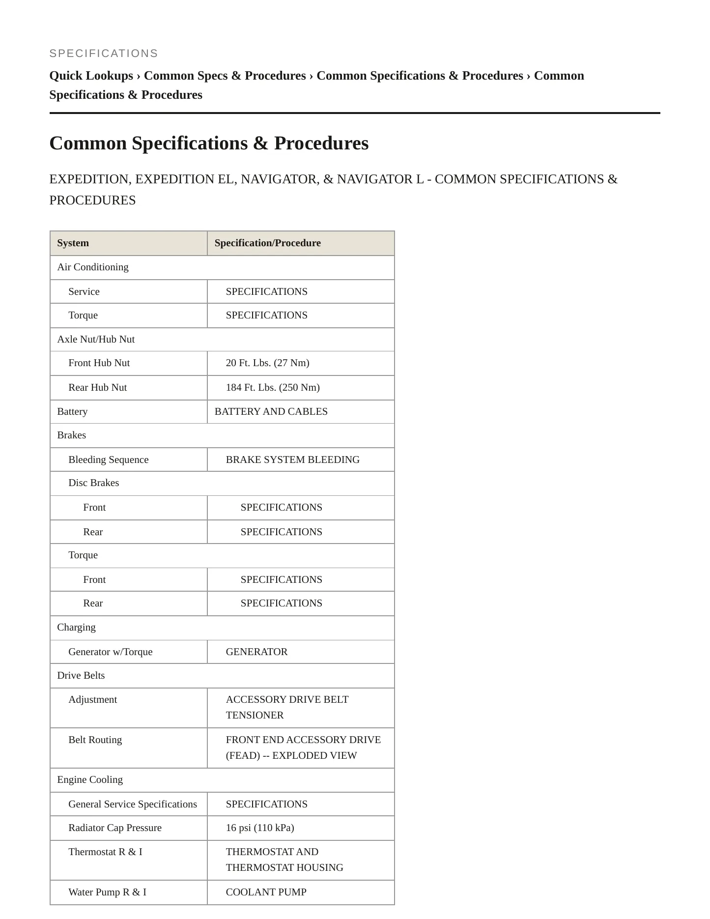 2012 Lincoln Navigator Service and Repair Manual preview page 2