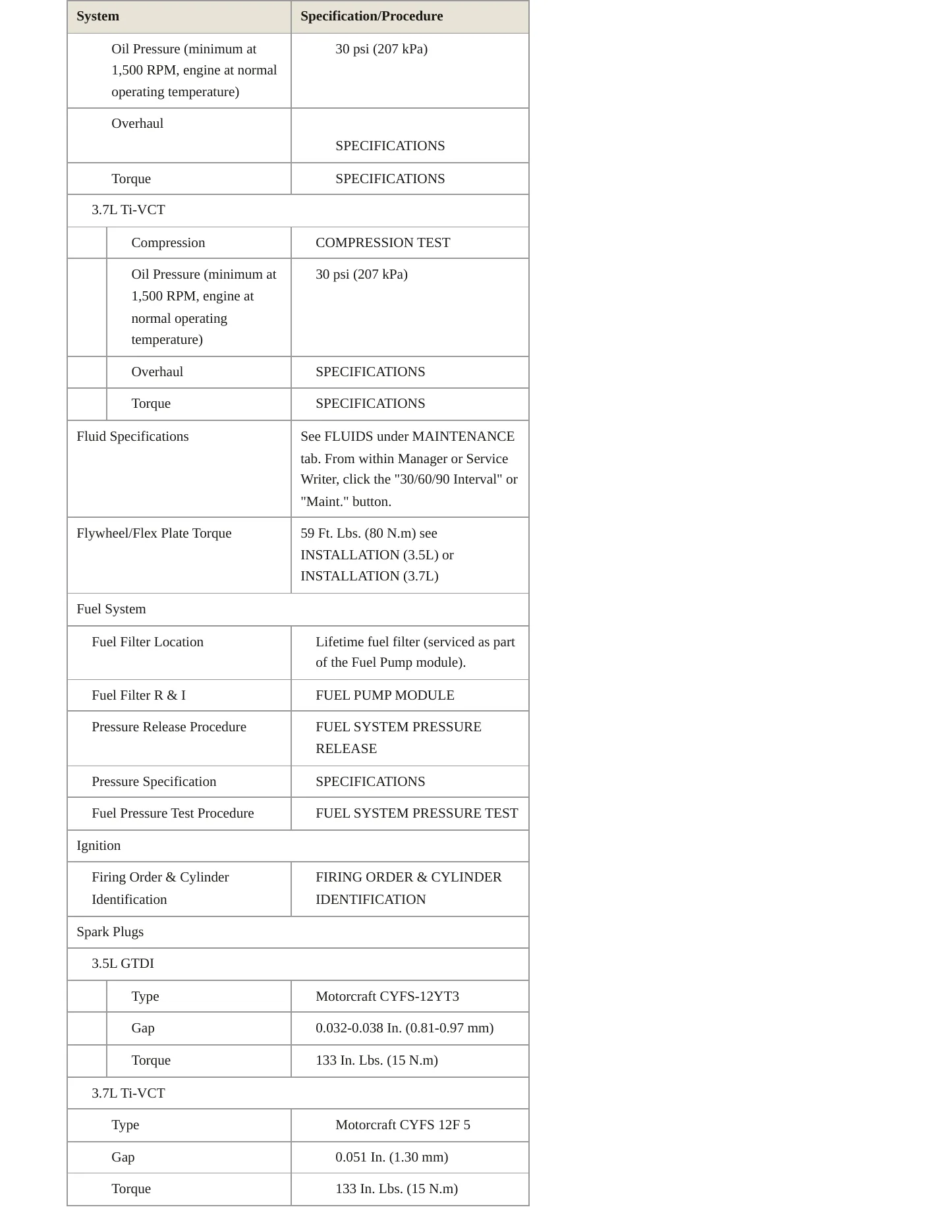 2013 Lincoln MKS Service and Repair Manual preview page 3
