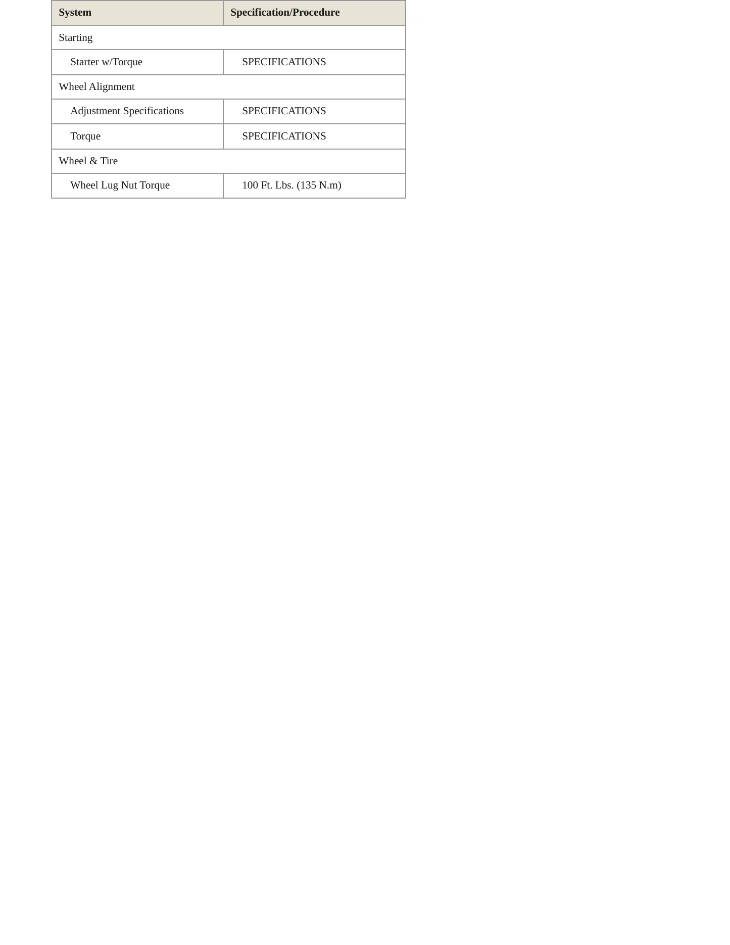 2013 Lincoln MKS Service and Repair Manual preview page 4