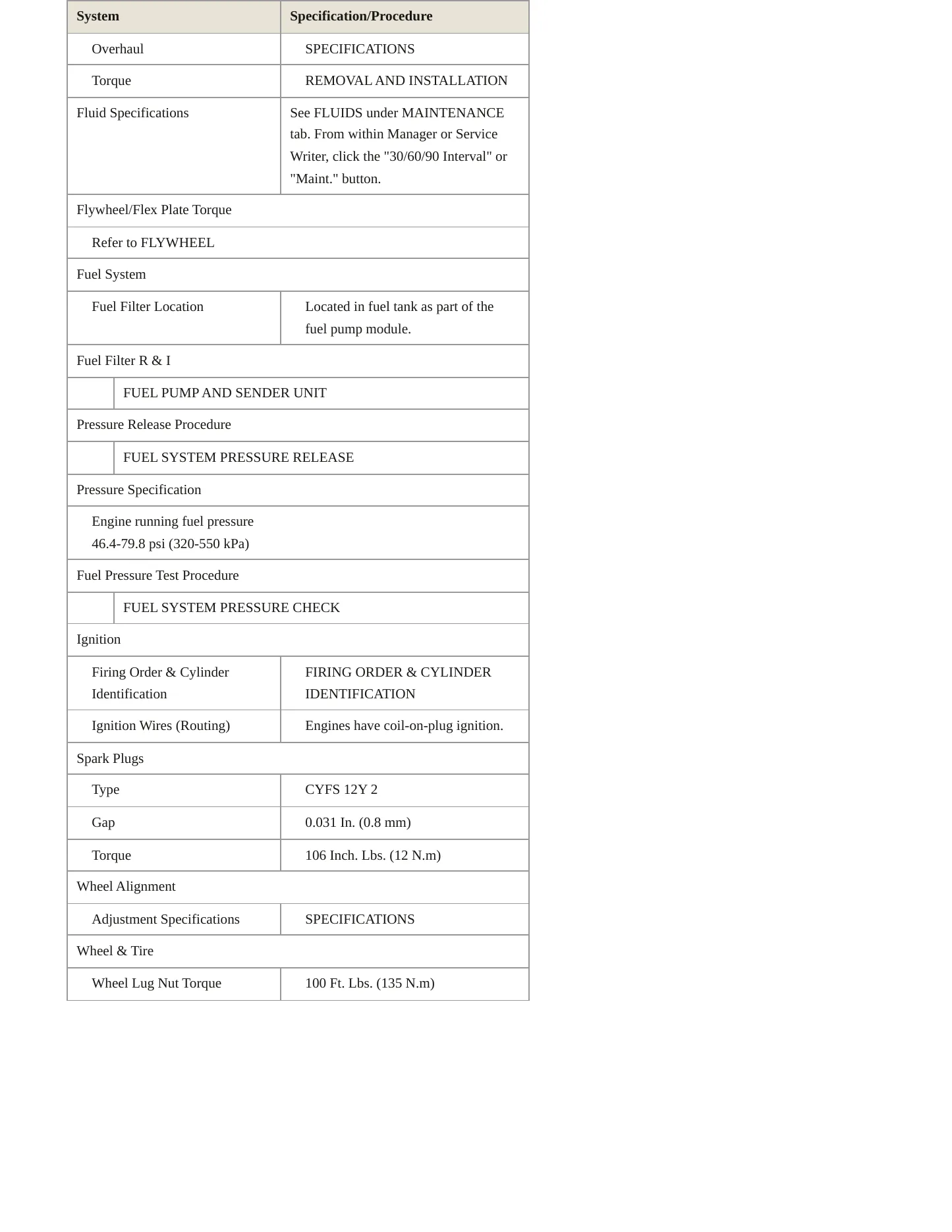 2013 Lincoln MKZ Service and Repair Manual preview page 3