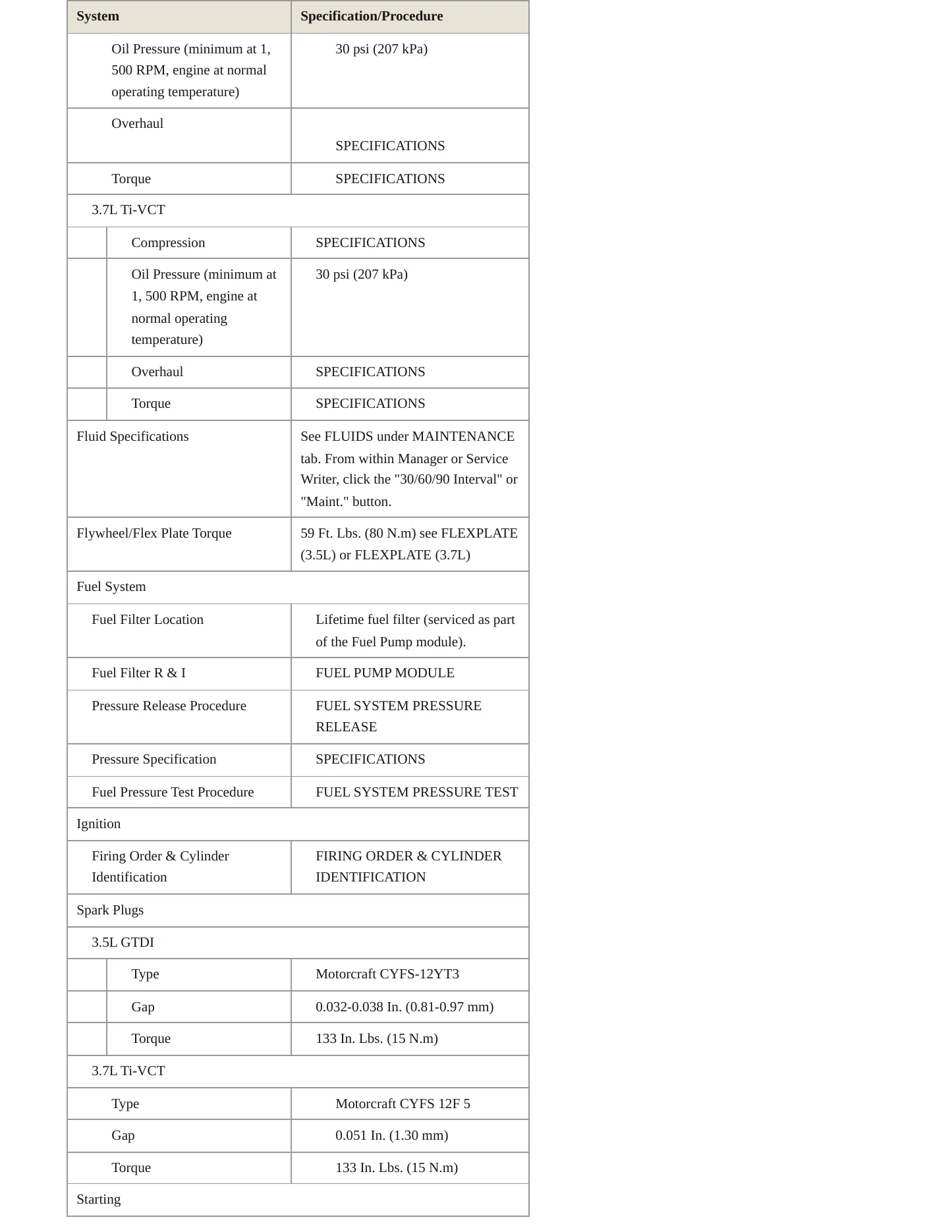 2014 Lincoln MKS Service and Repair Manual preview page 3
