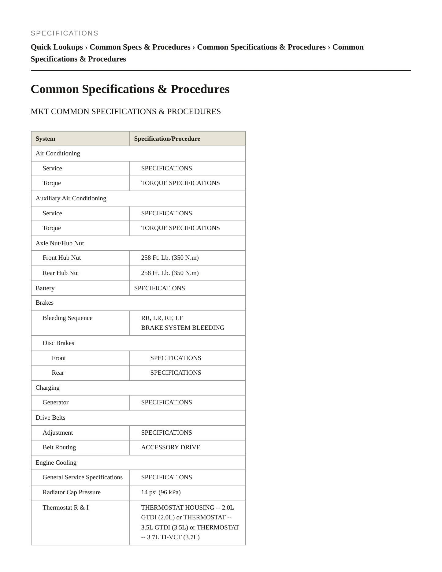 2014 Lincoln MKT Service and Repair Manual preview page 2