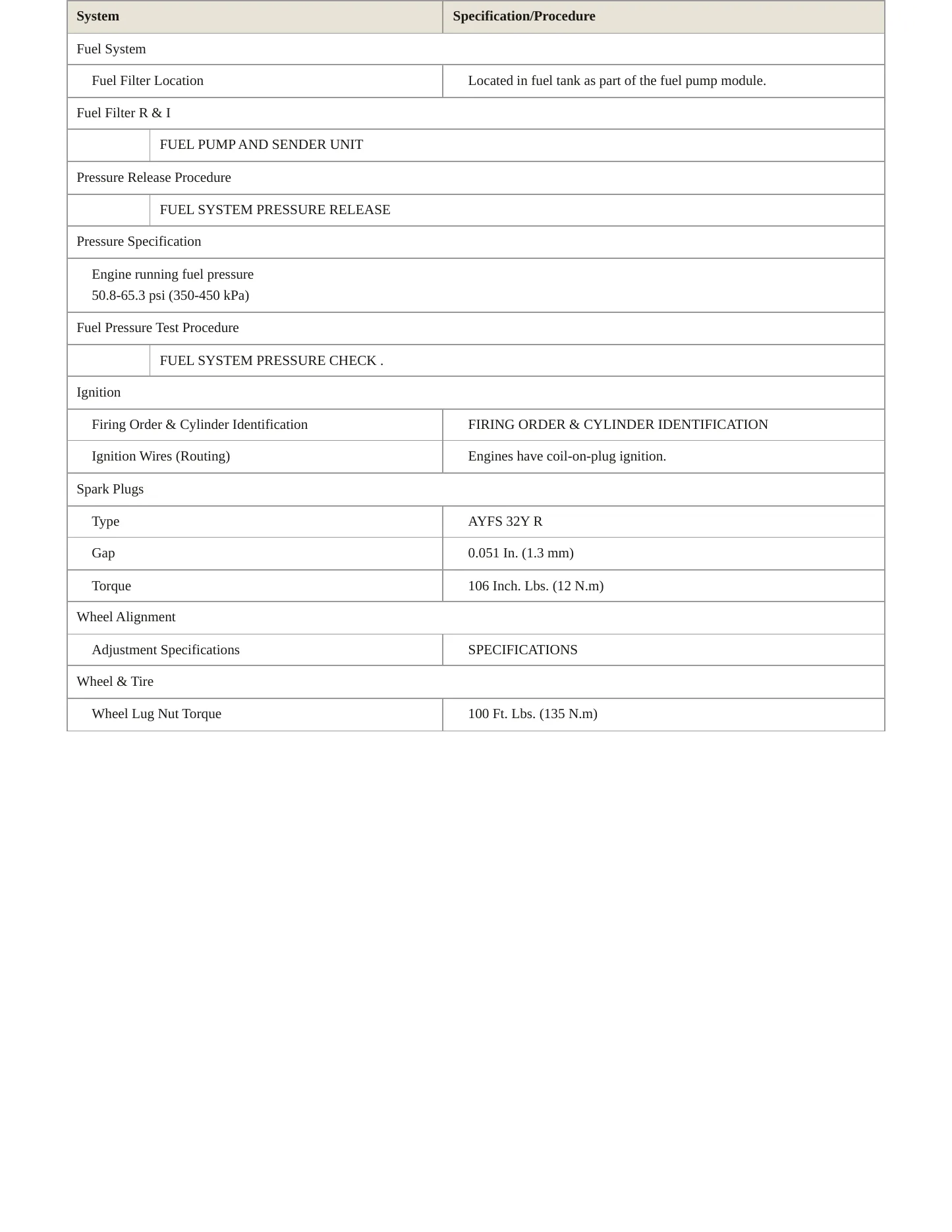 2014 Lincoln MKZ Service and Repair Manual preview page 3