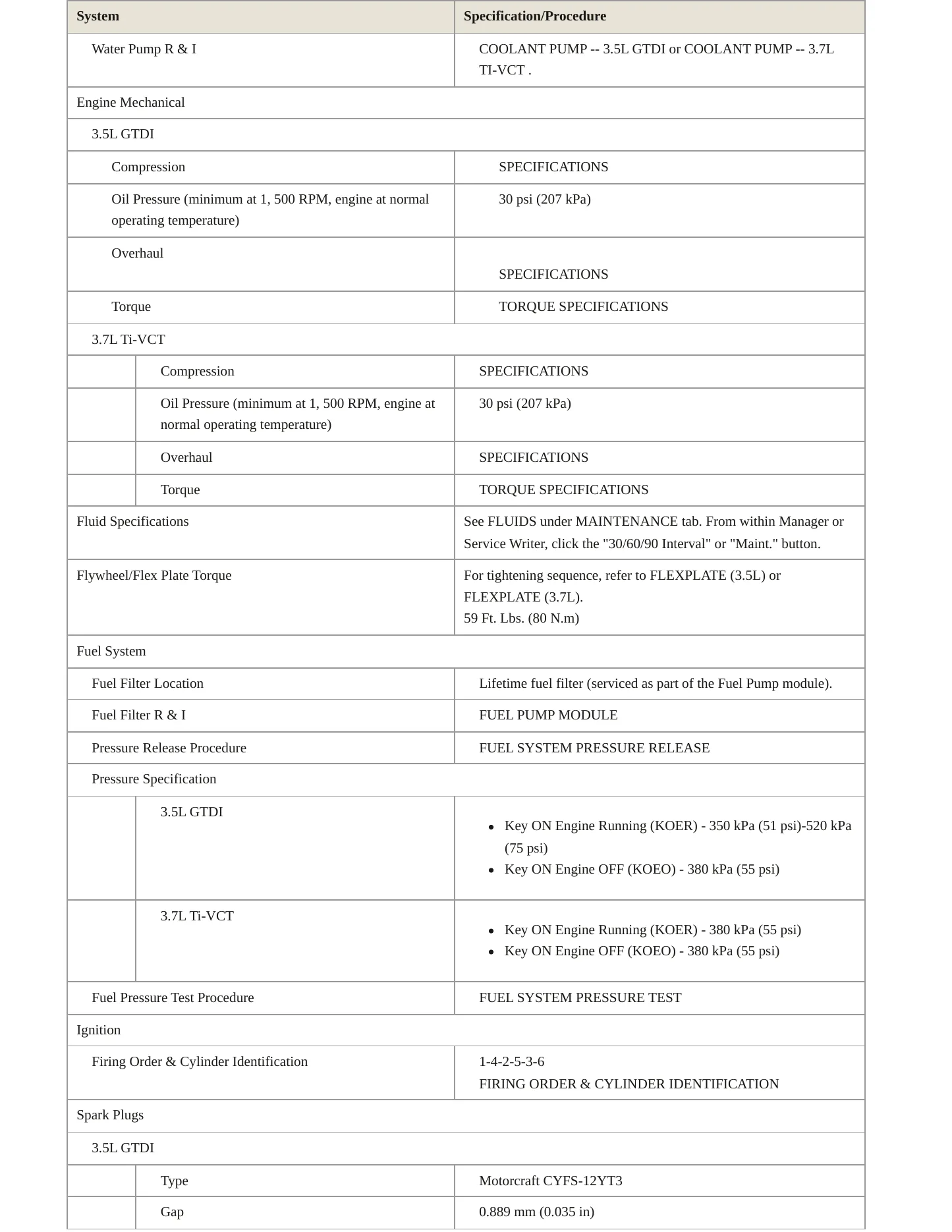 2015 Lincoln MKS Service and Repair Manual preview page 3