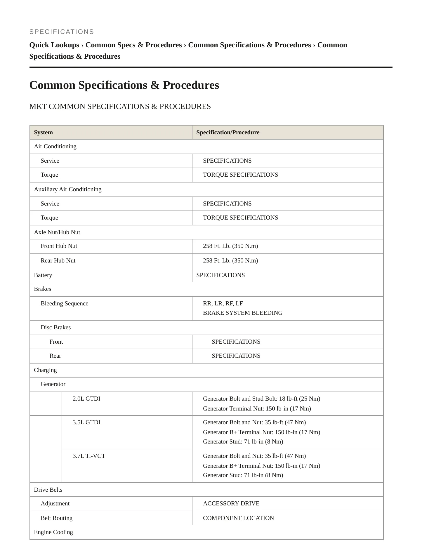 2015 Lincoln MKT Service and Repair Manual preview page 2