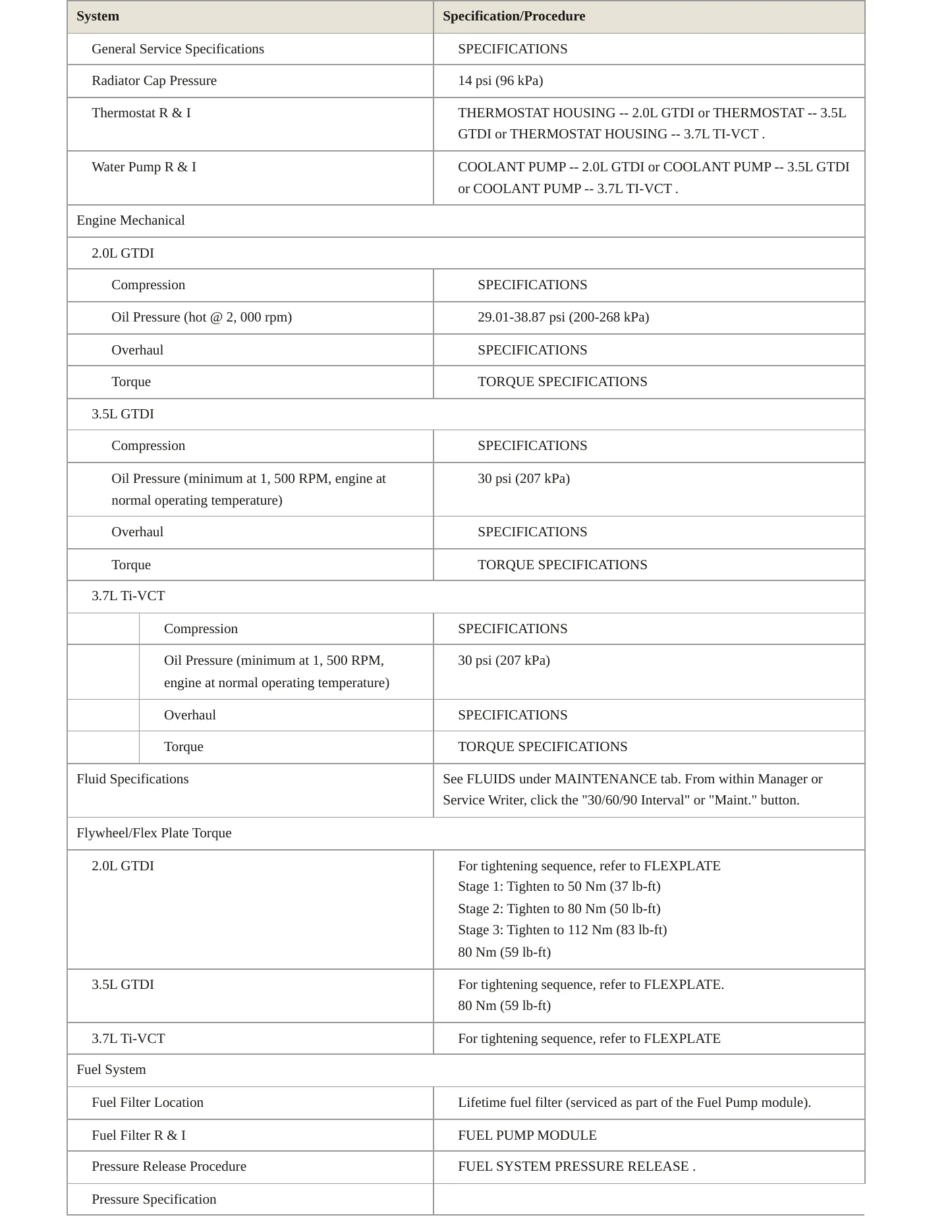 2015 Lincoln MKT Service and Repair Manual preview page 3