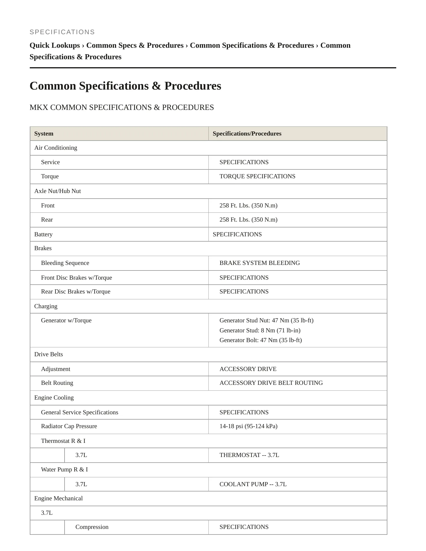 2015 Lincoln MKX Service and Repair Manual preview page 2