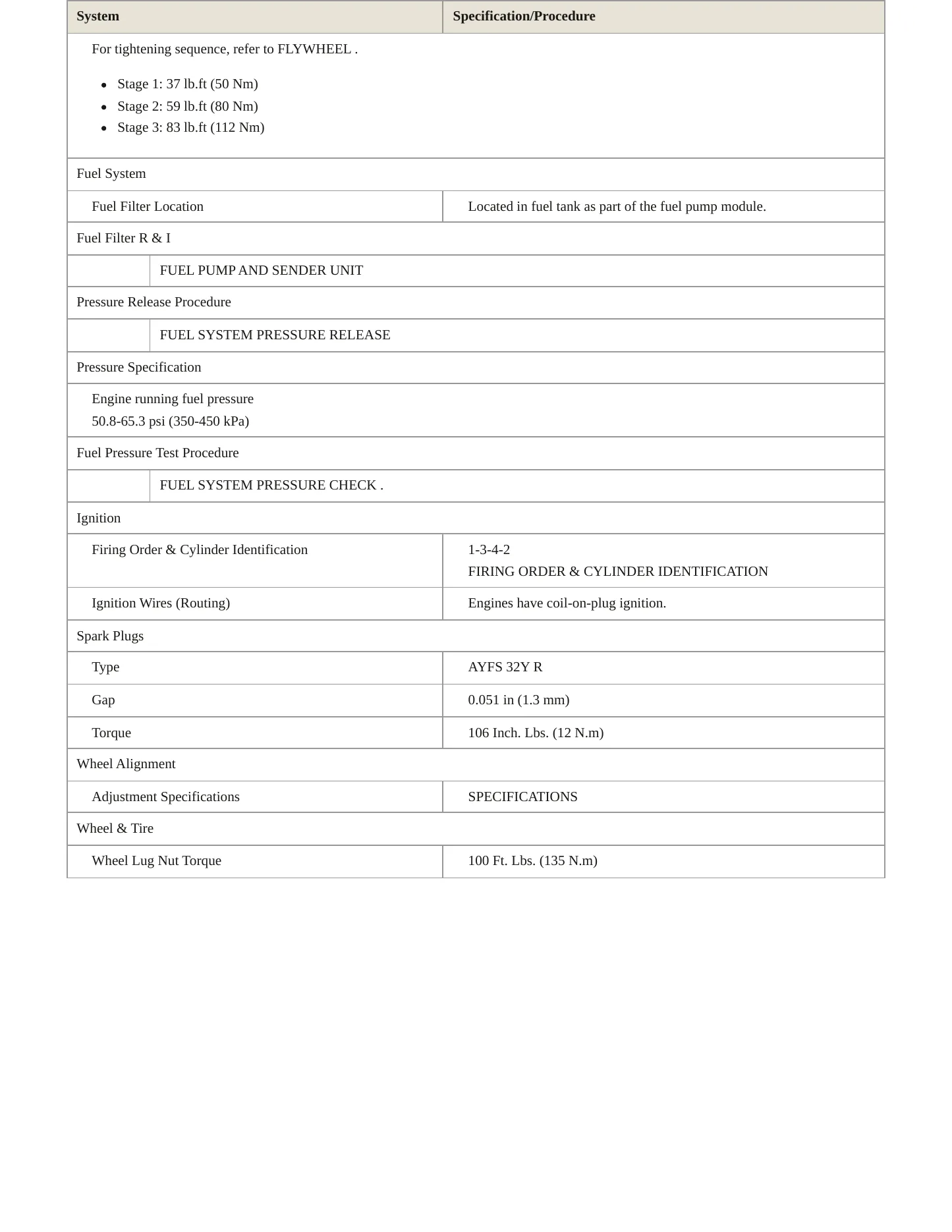 2015 Lincoln MKZ Service and Repair Manual preview page 3