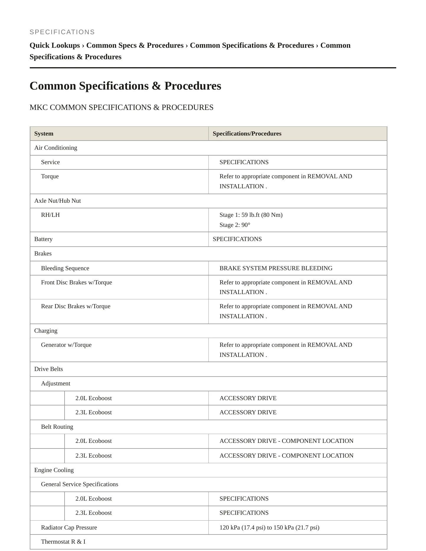 2016 Lincoln MKC Service and Repair Manual preview page 2