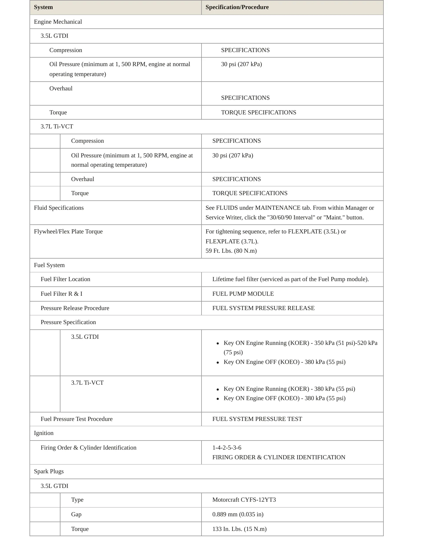 2016 Lincoln MKS Service and Repair Manual preview page 3