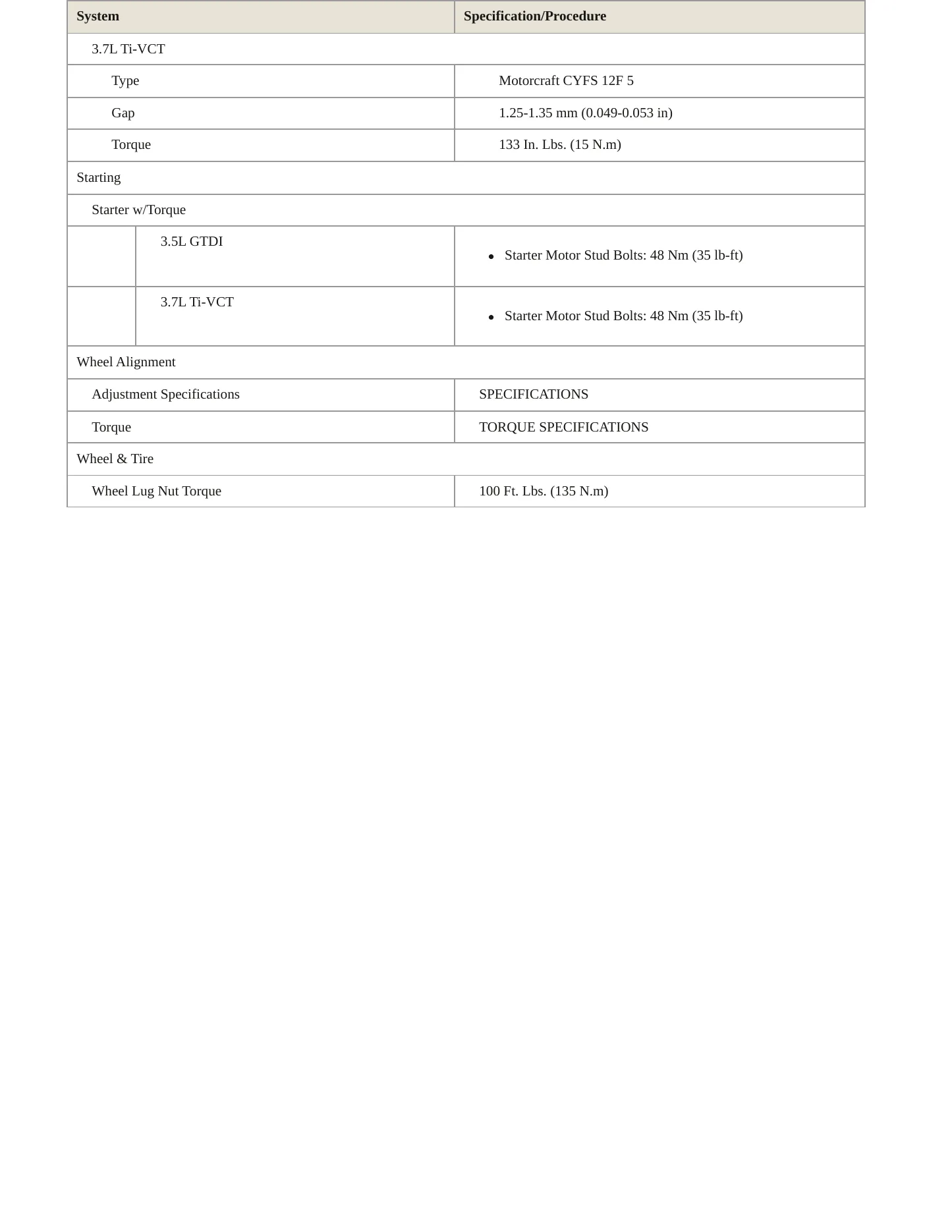2016 Lincoln MKS Service and Repair Manual preview page 4