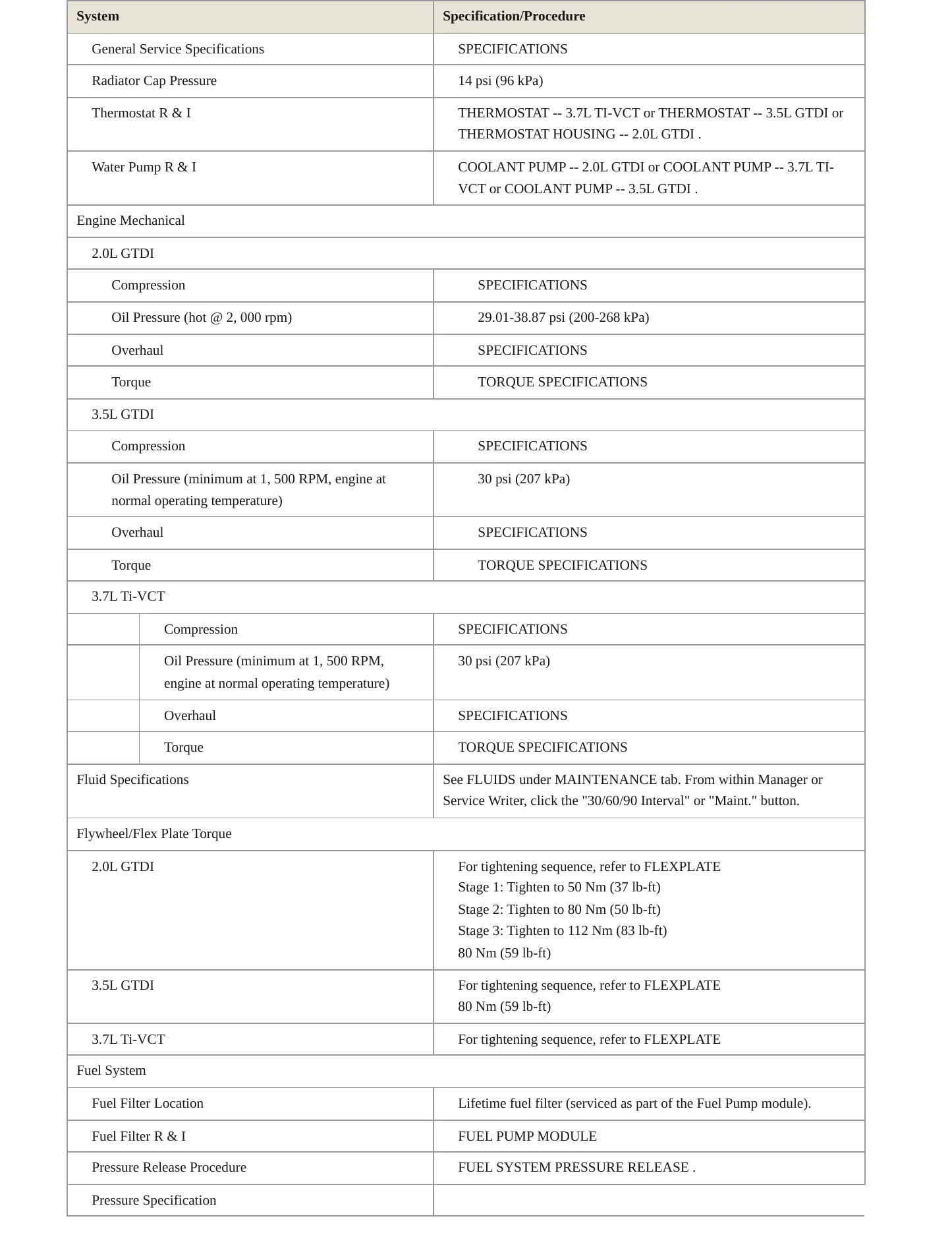 2016 Lincoln MKT Service and Repair Manual preview page 3