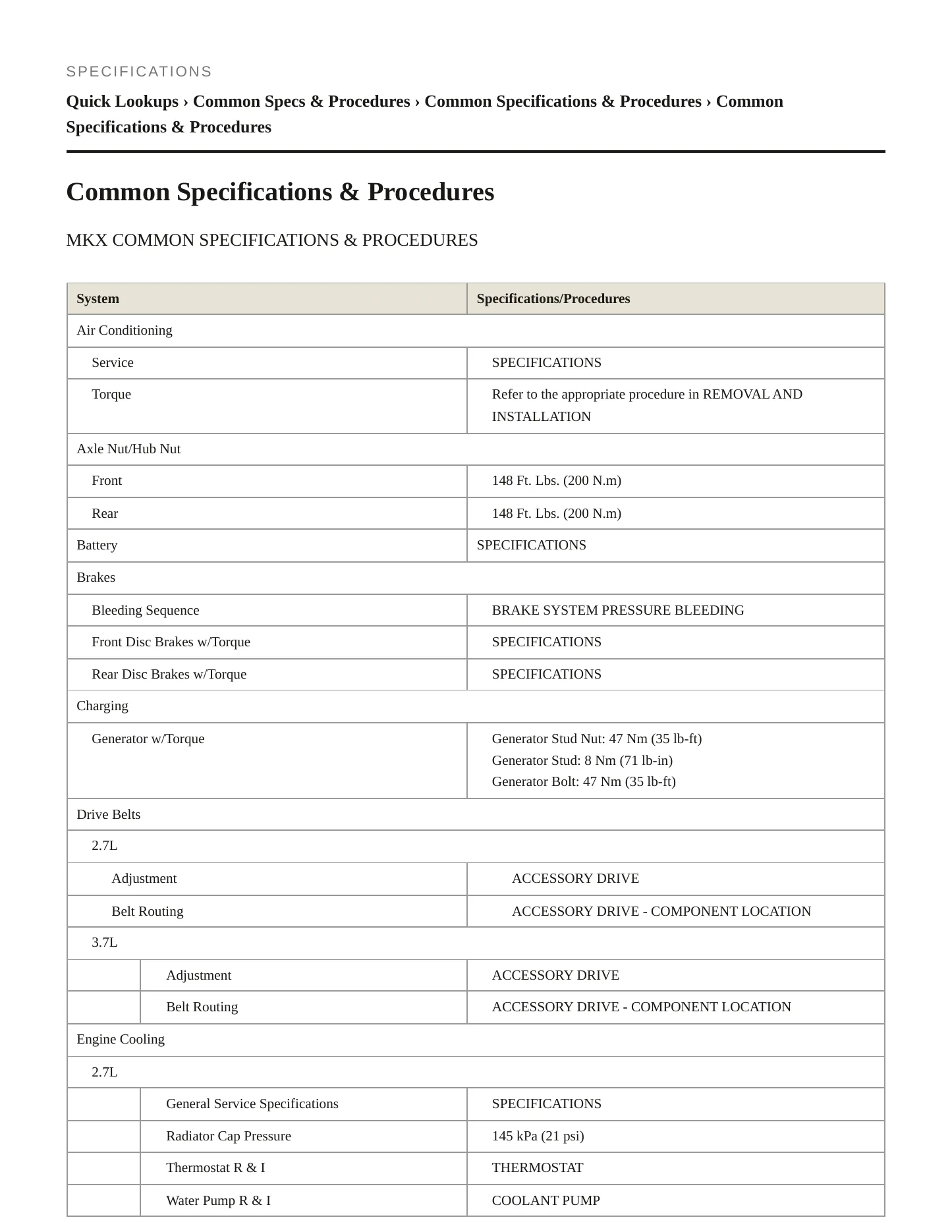 2016 Lincoln MKX Service and Repair Manual preview page 2