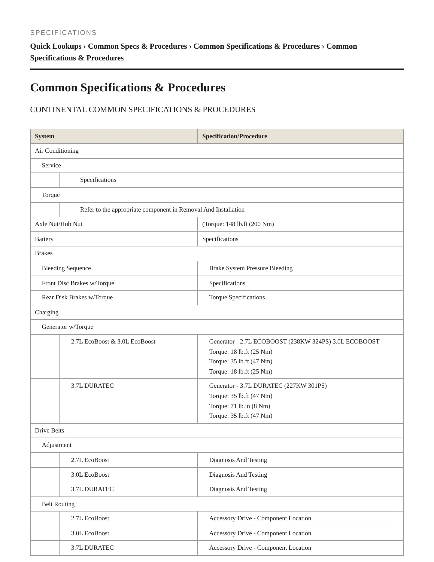 2017 Lincoln Continental Service and Repair Manual preview page 2
