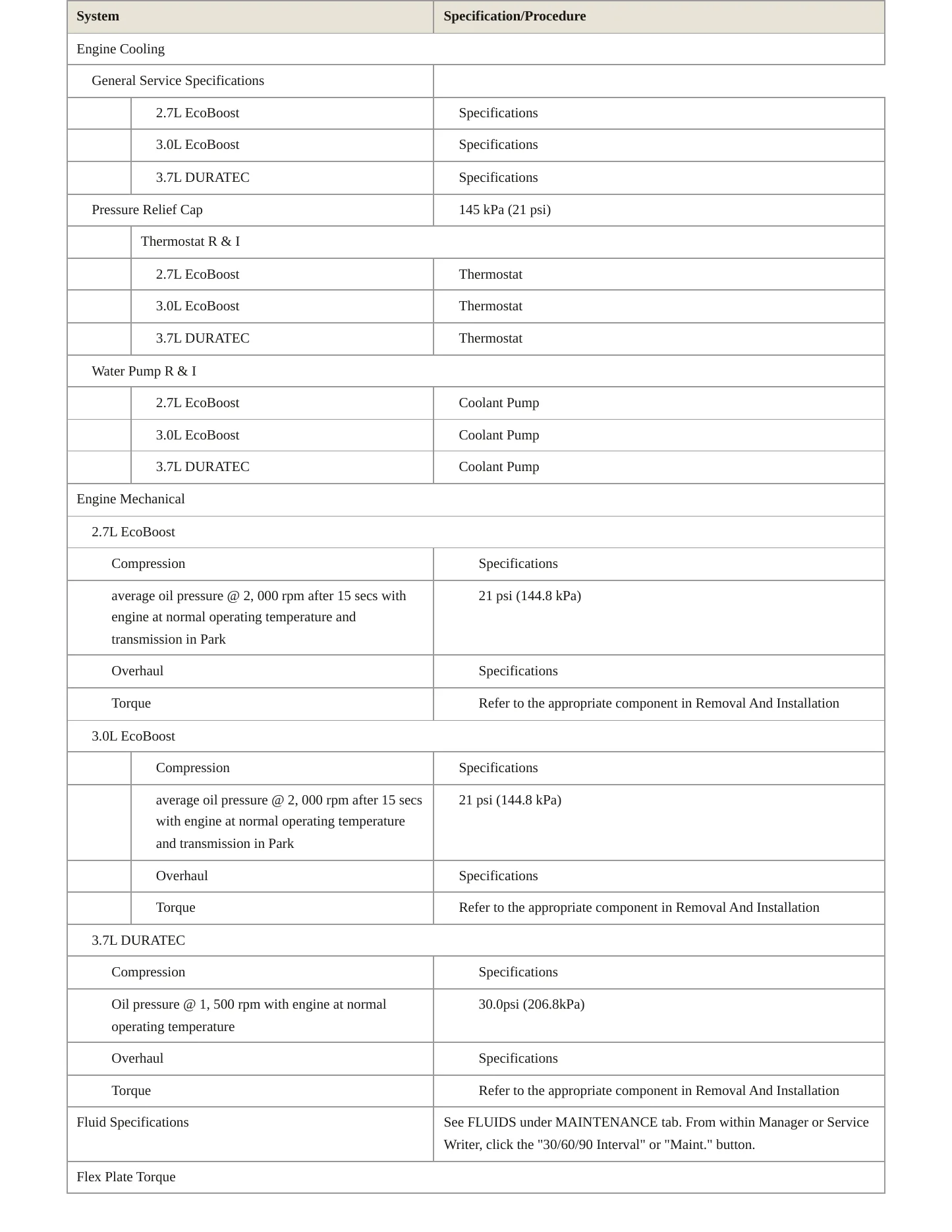 2017 Lincoln Continental Service and Repair Manual preview page 3