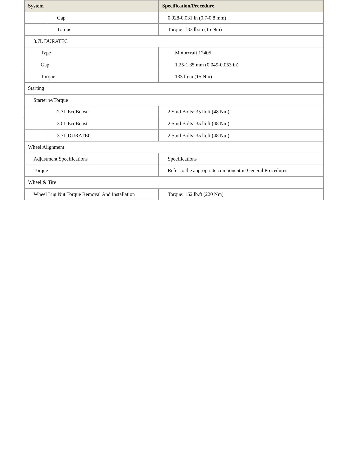 2017 Lincoln Continental Service and Repair Manual preview page 5