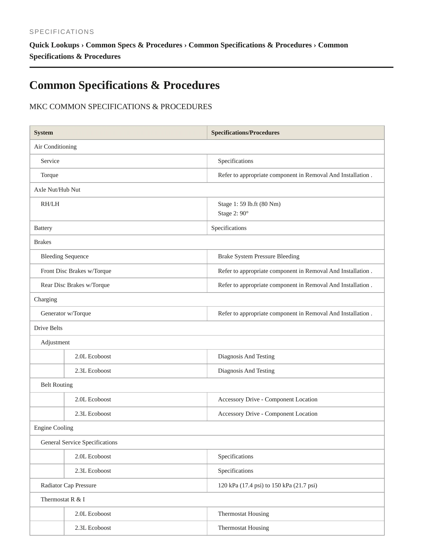 2017 Lincoln MKC Service and Repair Manual preview page 2