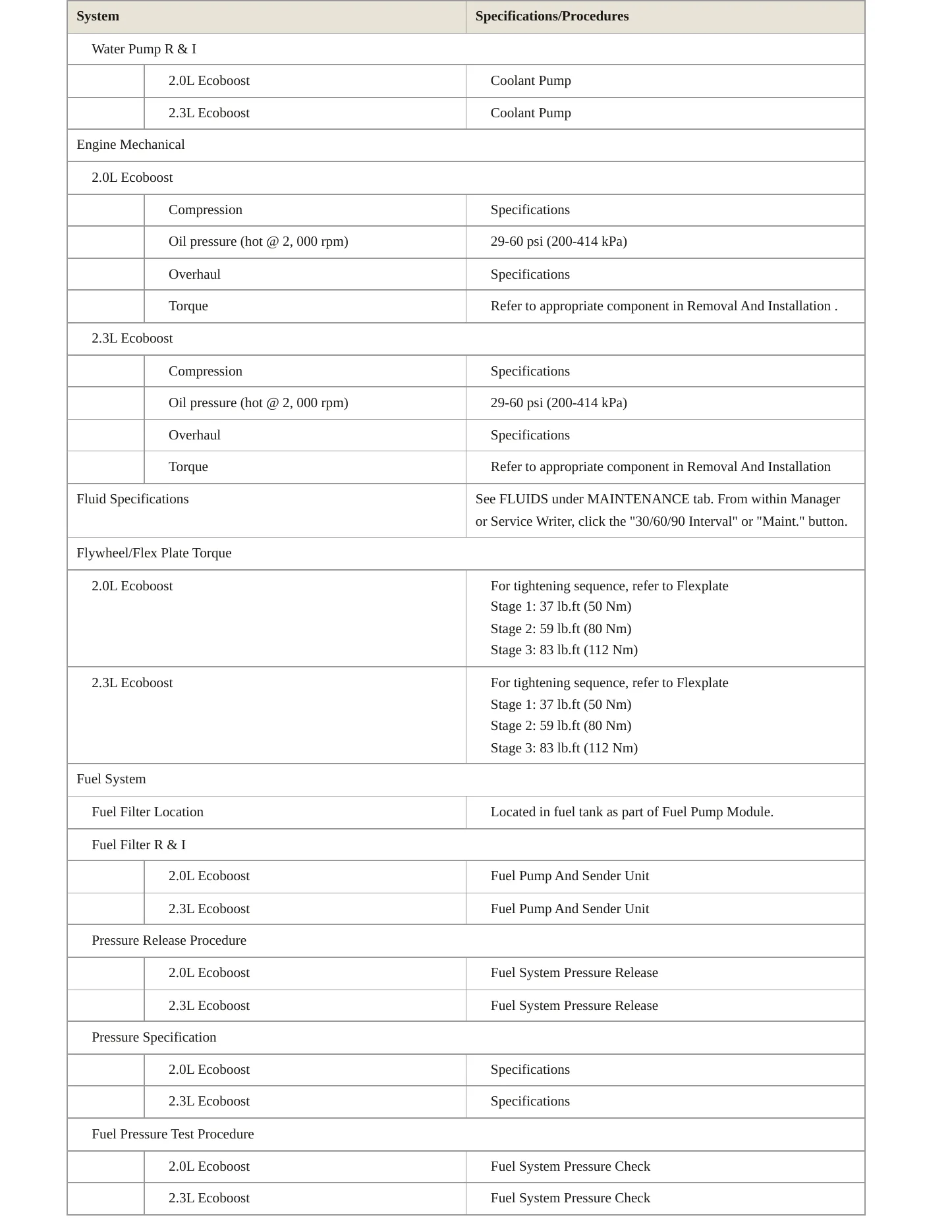 2017 Lincoln MKC Service and Repair Manual preview page 3