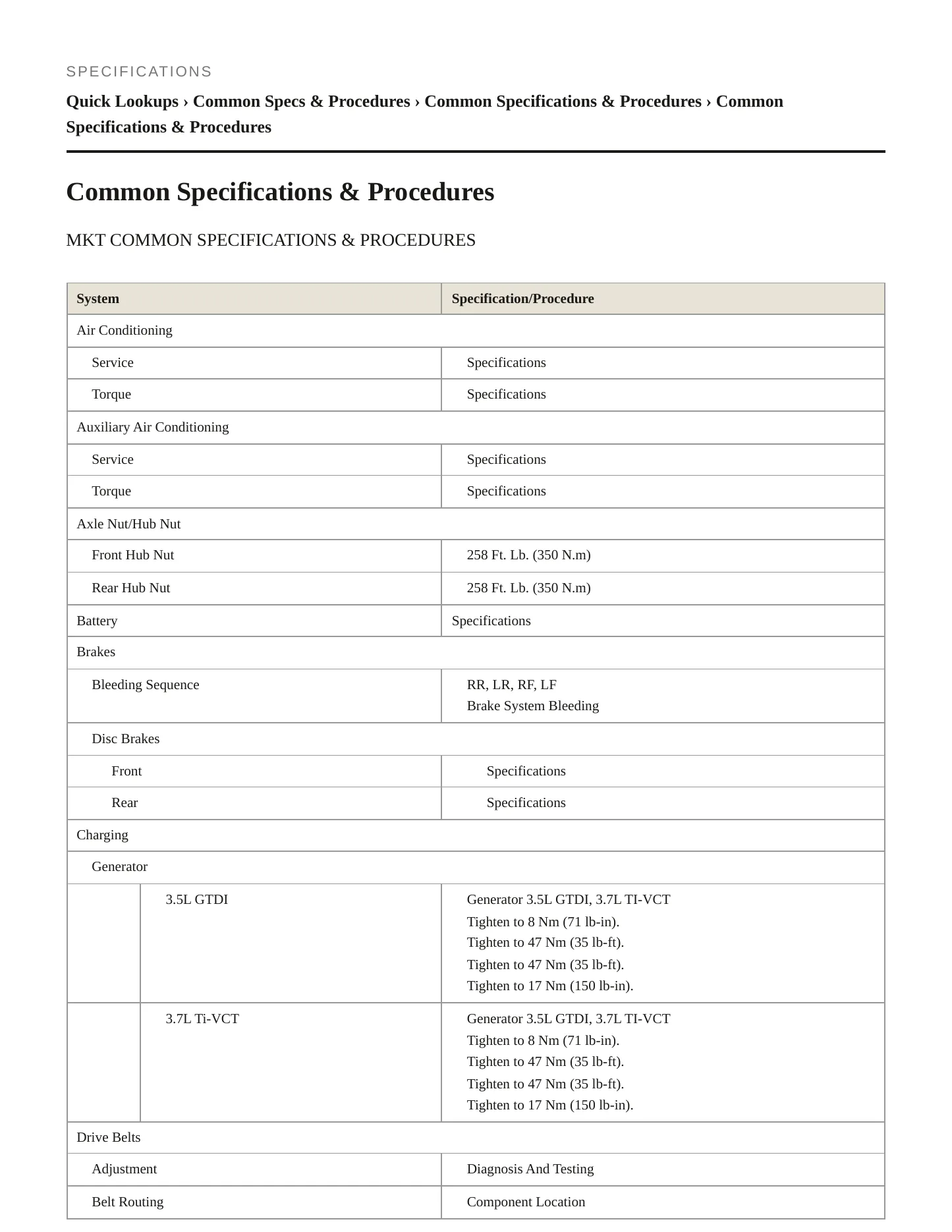 2017 Lincoln MKT Service and Repair Manual preview page 2