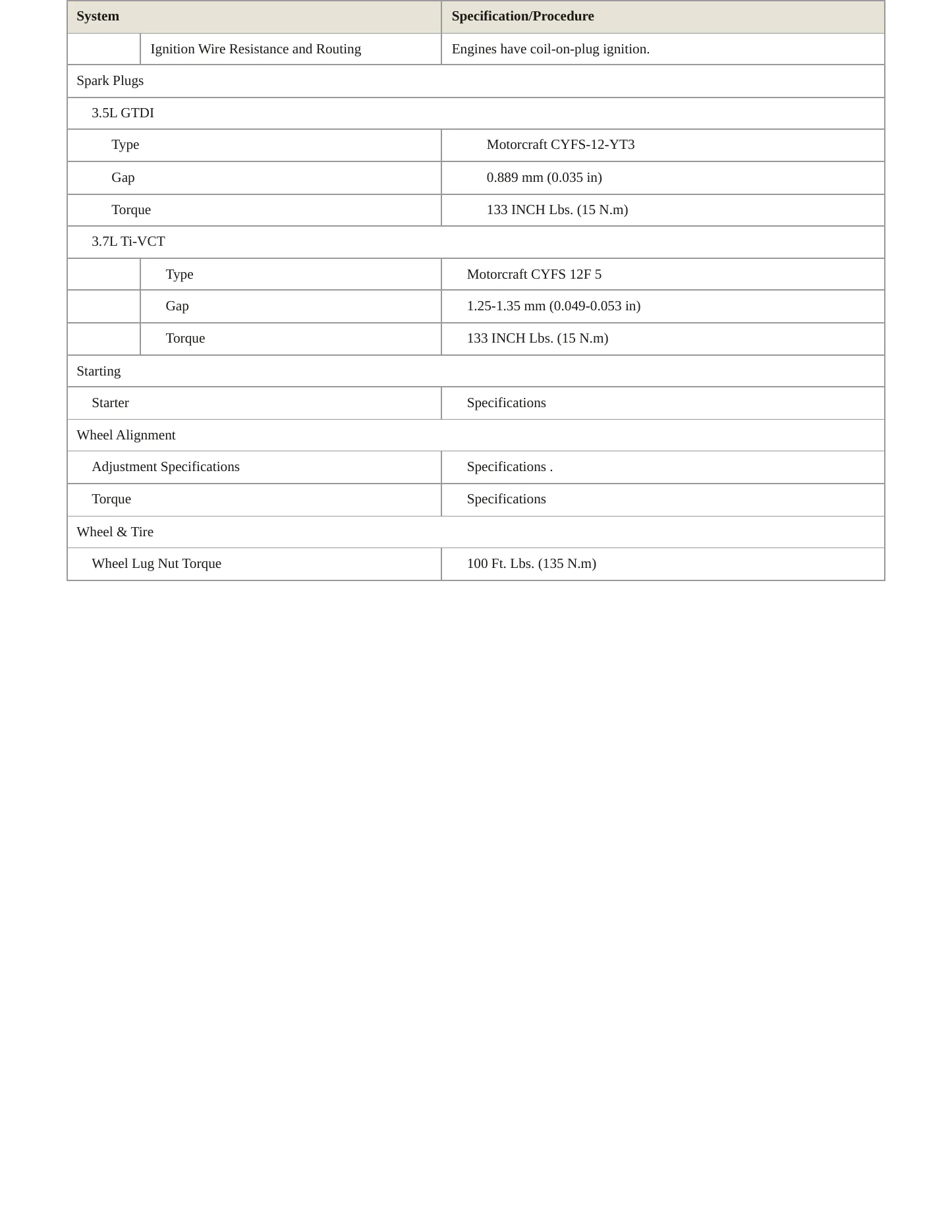 2017 Lincoln MKT Service and Repair Manual preview page 4