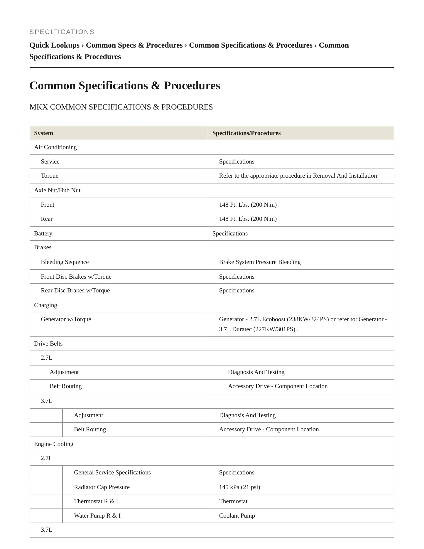 2017 Lincoln MKX Service and Repair Manual preview page 2