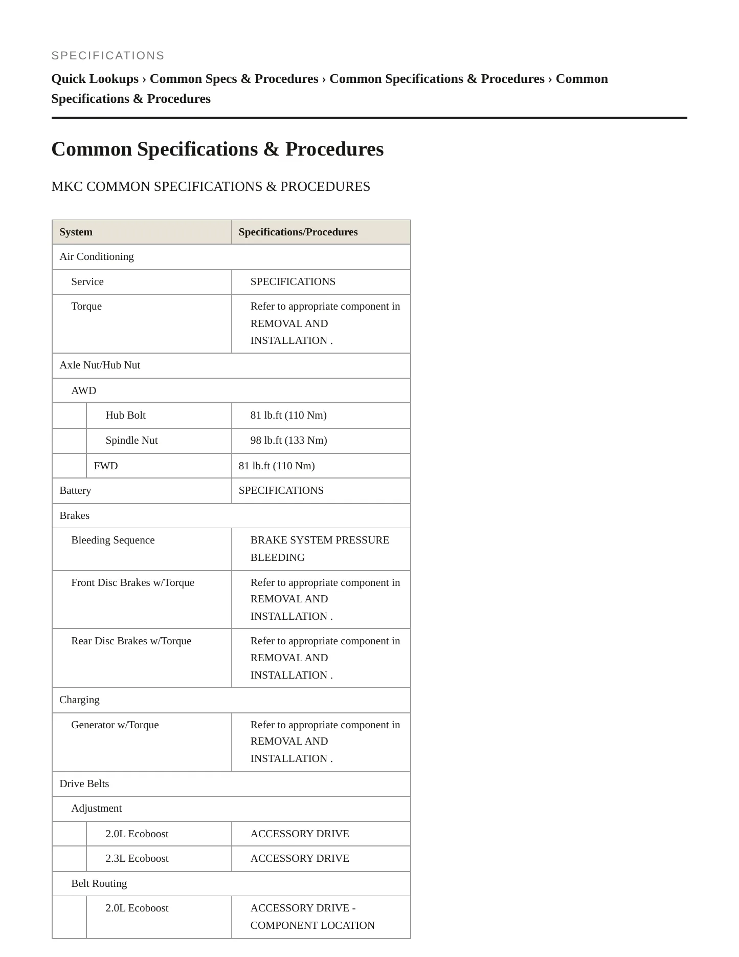 2018 Lincoln MKC Service and Repair Manual preview page 2