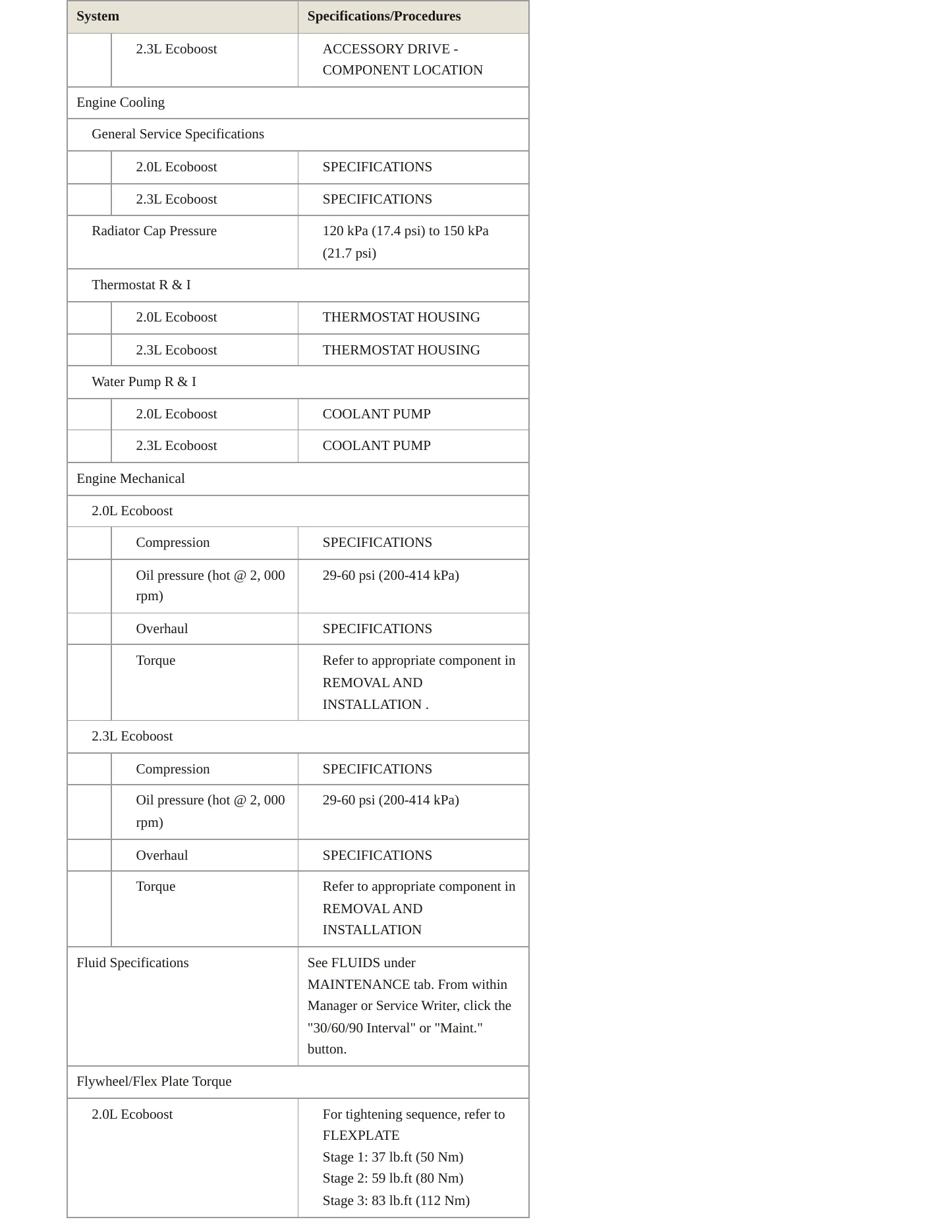 2018 Lincoln MKC Service and Repair Manual preview page 3