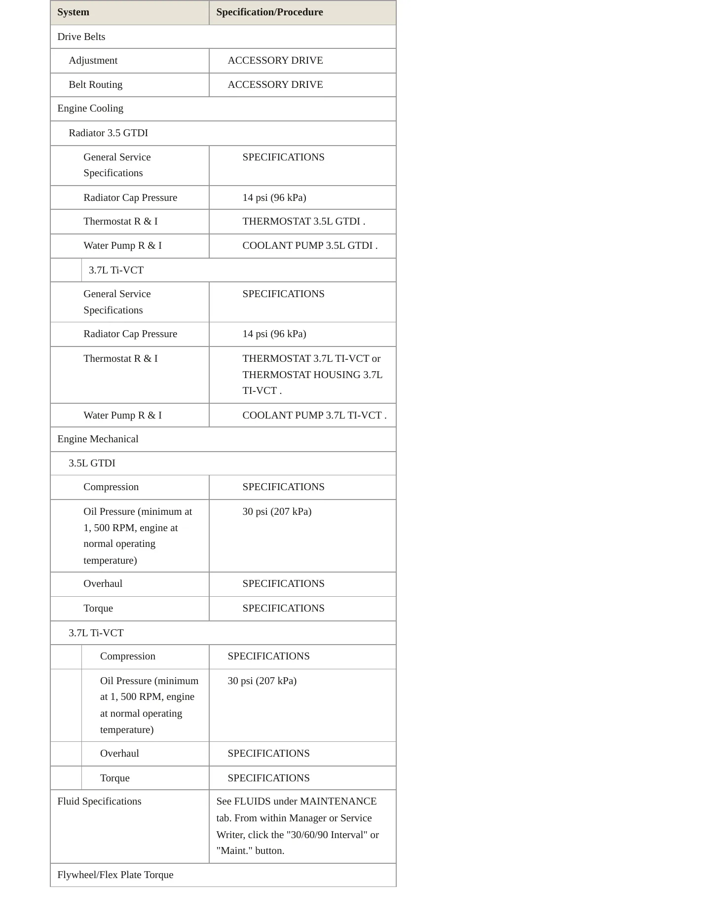 2018 Lincoln MKT Service and Repair Manual preview page 3