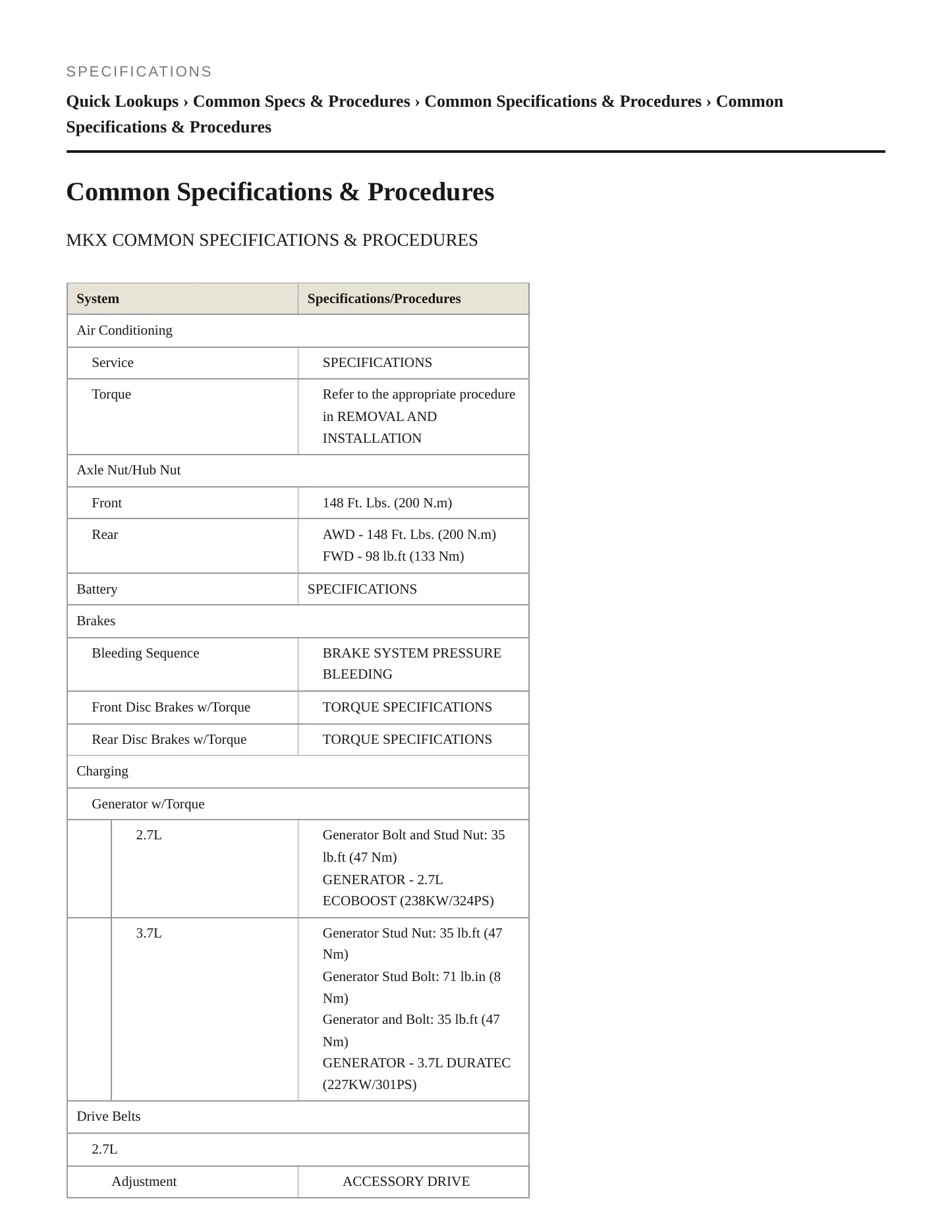 2018 Lincoln MKX Service and Repair Manual preview page 2