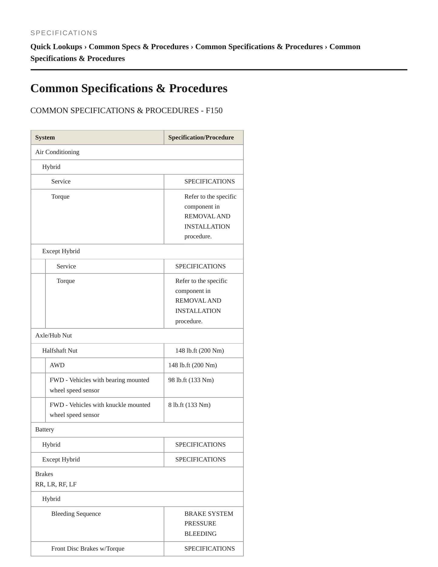 2018 Lincoln MKZ Service and Repair Manual preview page 2