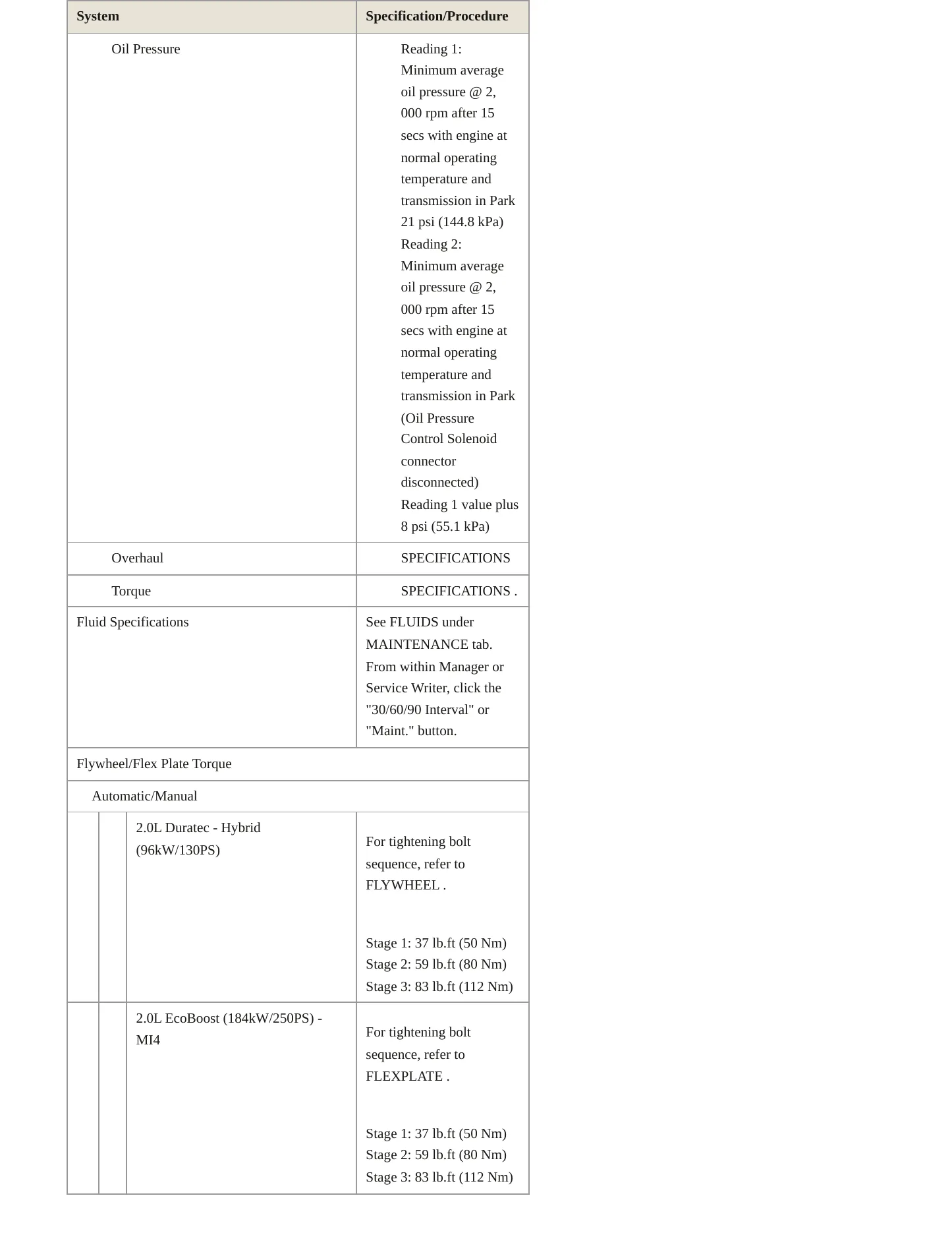 2018 Lincoln MKZ Service and Repair Manual preview page 5