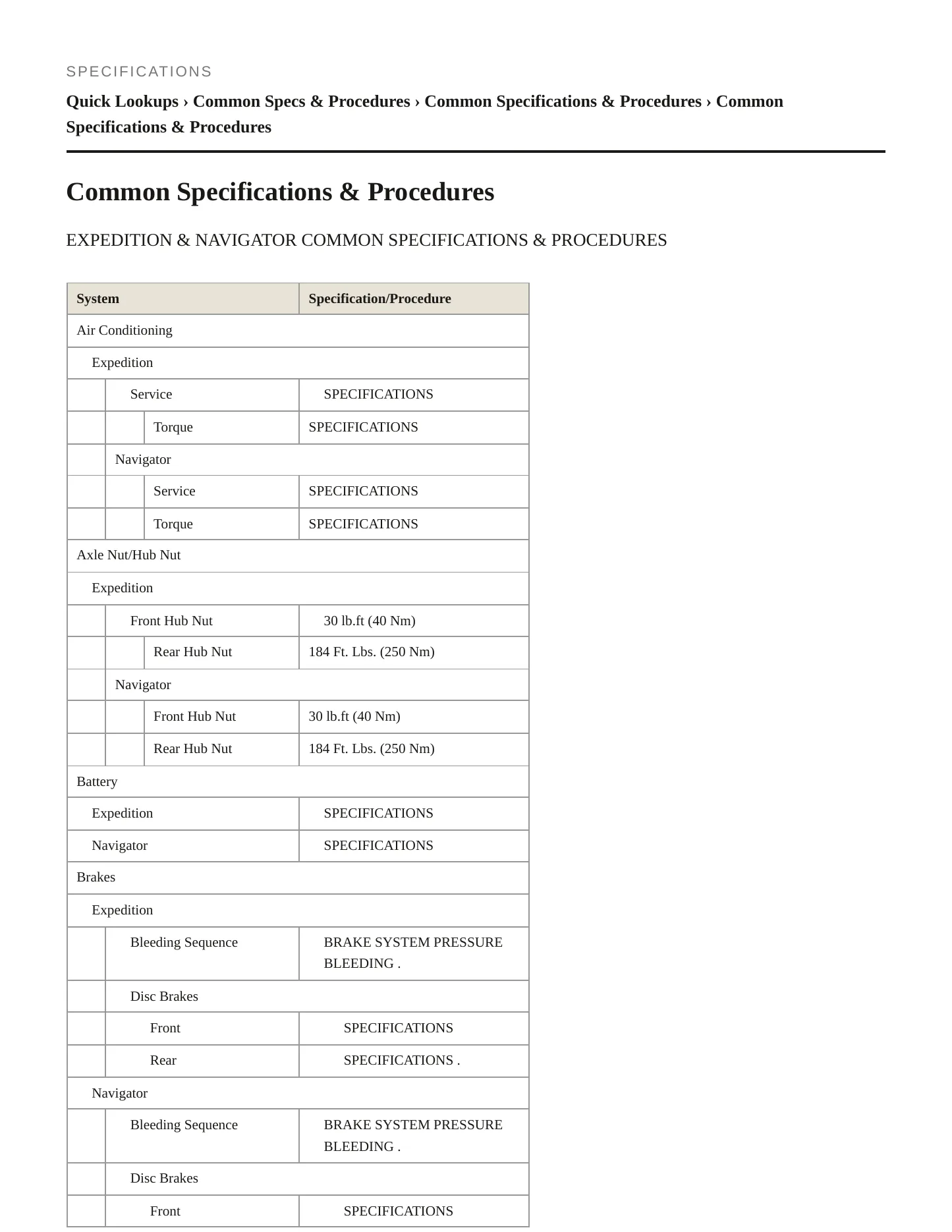 2018 Lincoln Navigator Service and Repair Manual preview page 2