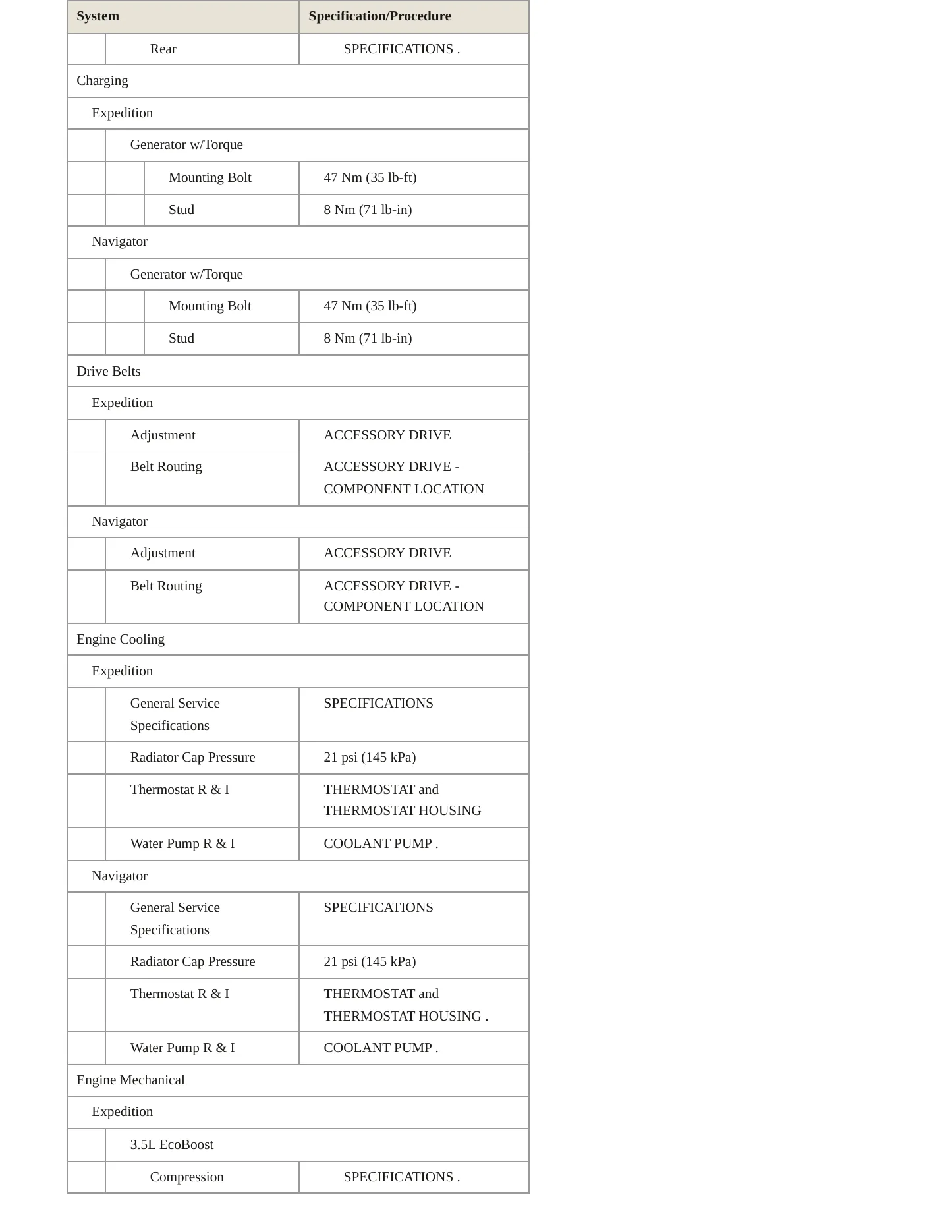2018 Lincoln Navigator Service and Repair Manual preview page 3
