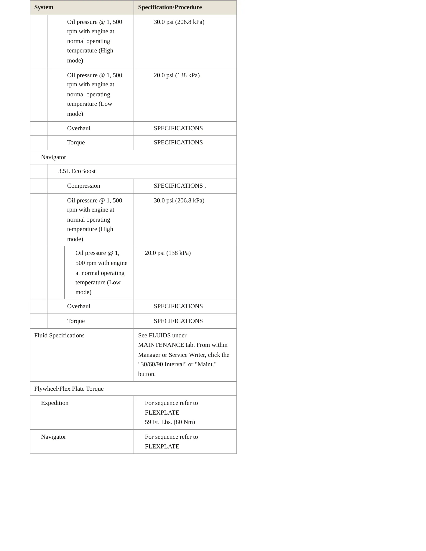 2018 Lincoln Navigator Service and Repair Manual preview page 4
