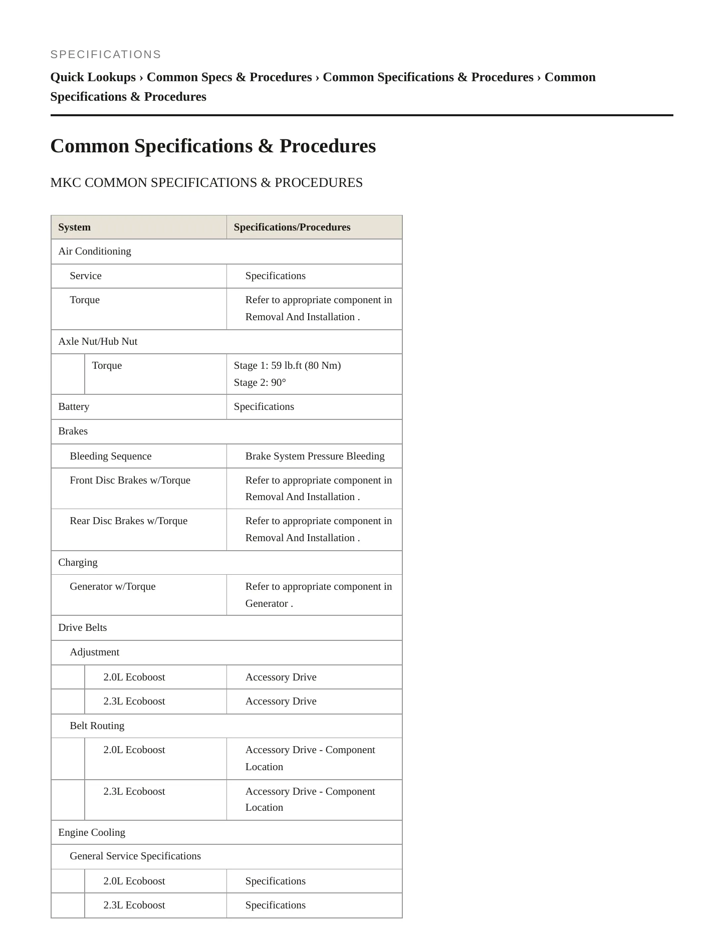 2019 Lincoln MKC Service and Repair Manual preview page 2
