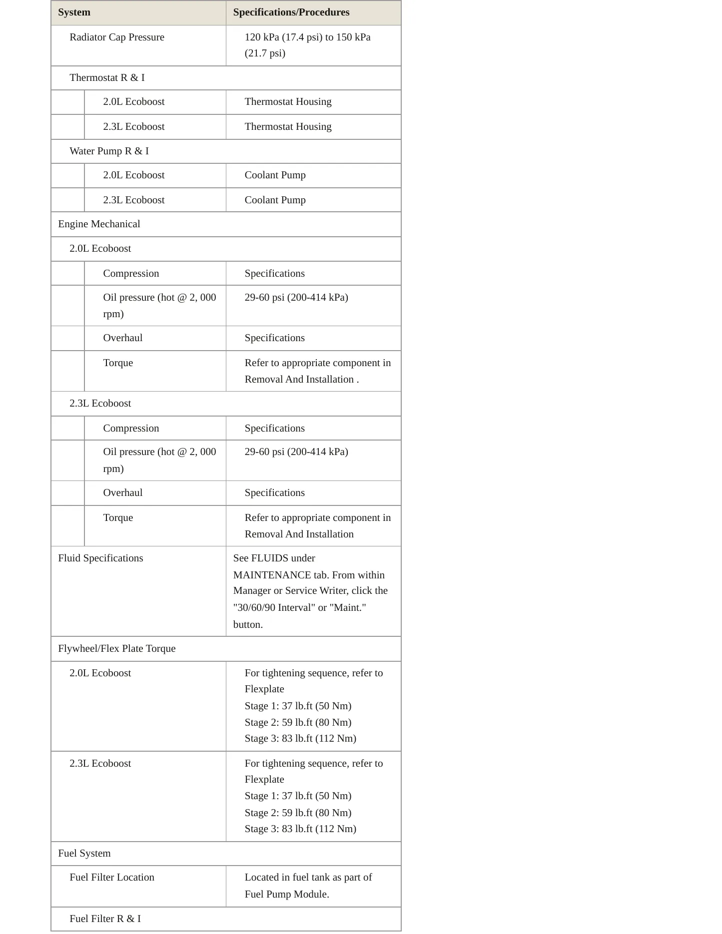 2019 Lincoln MKC Service and Repair Manual preview page 3