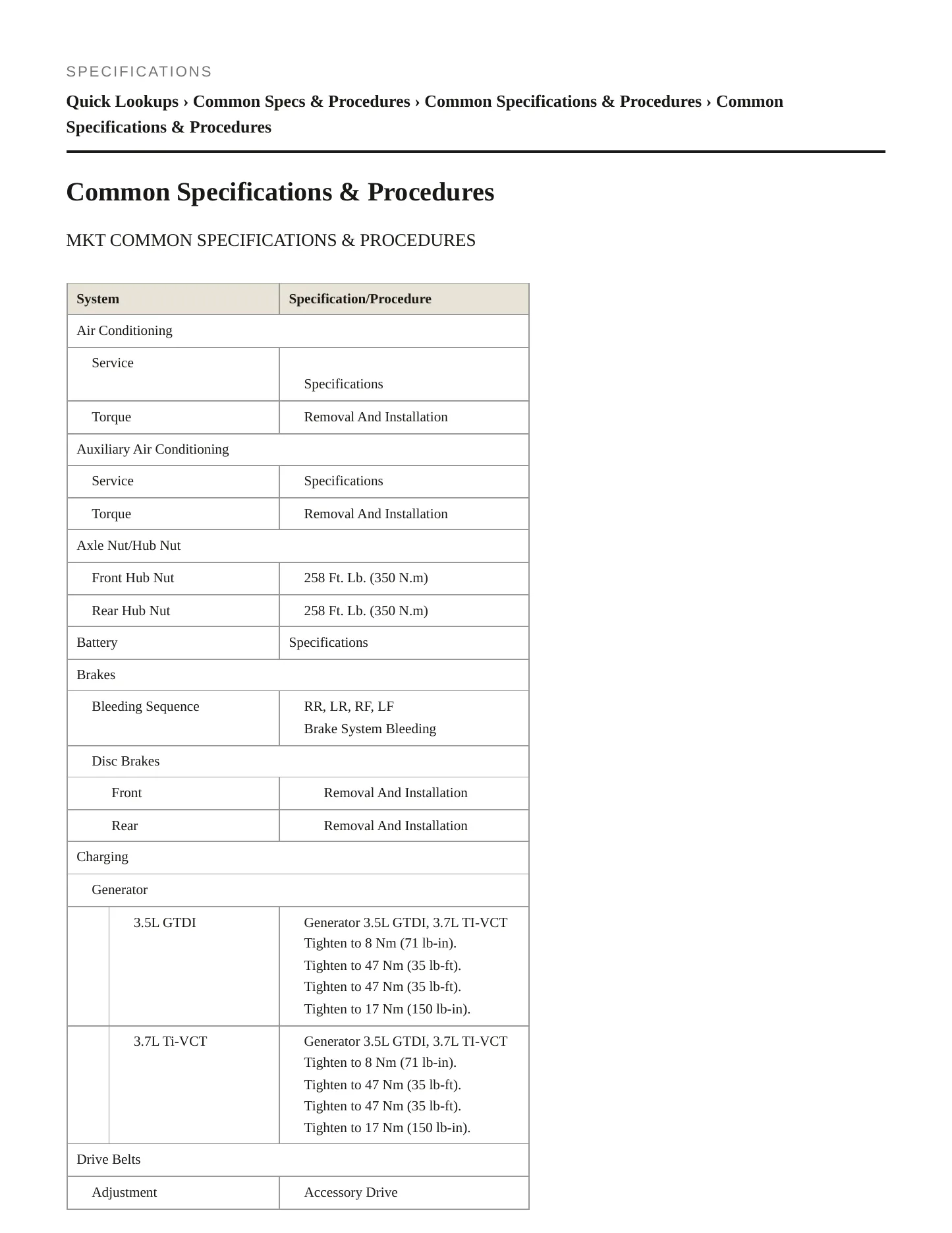 2019 Lincoln MKT Service and Repair Manual preview page 2