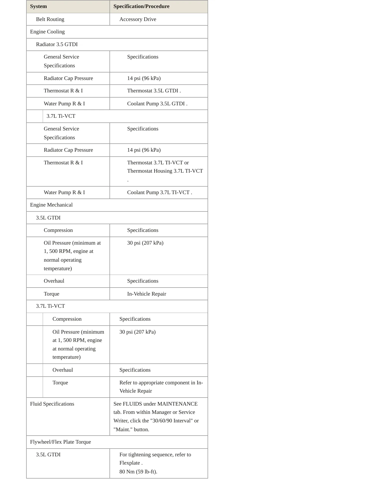 2019 Lincoln MKT Service and Repair Manual preview page 3