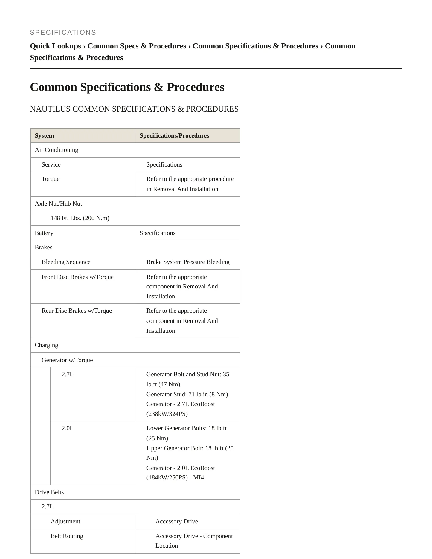 2019 Lincoln Nautilus Service and Repair Manual preview page 2
