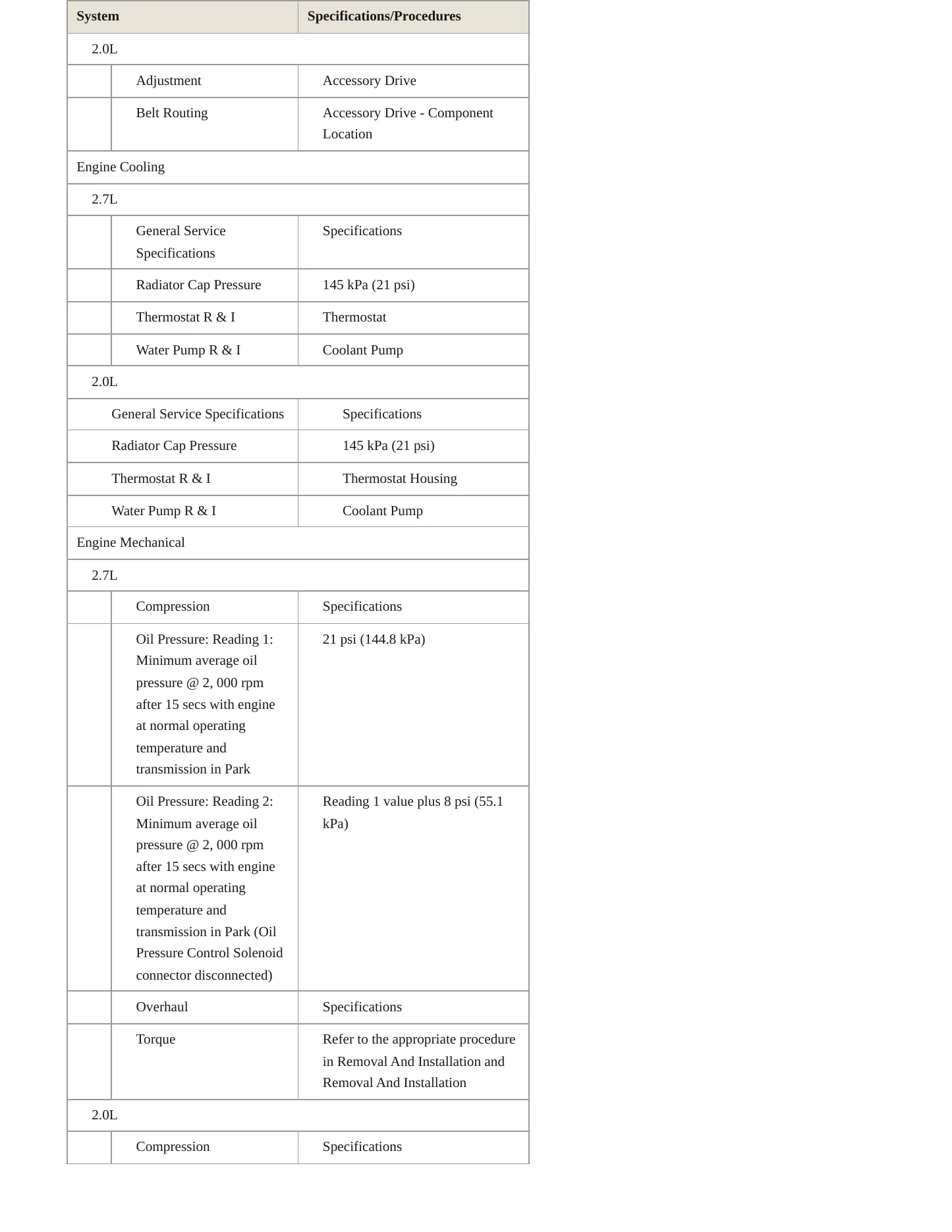 2019 Lincoln Nautilus Service and Repair Manual preview page 3