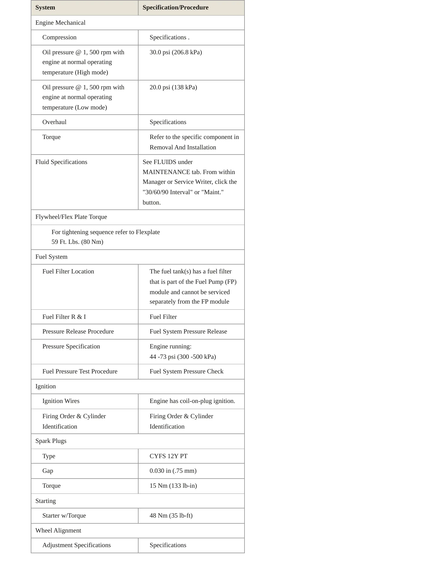 2019 Lincoln Navigator Service and Repair Manual preview page 3