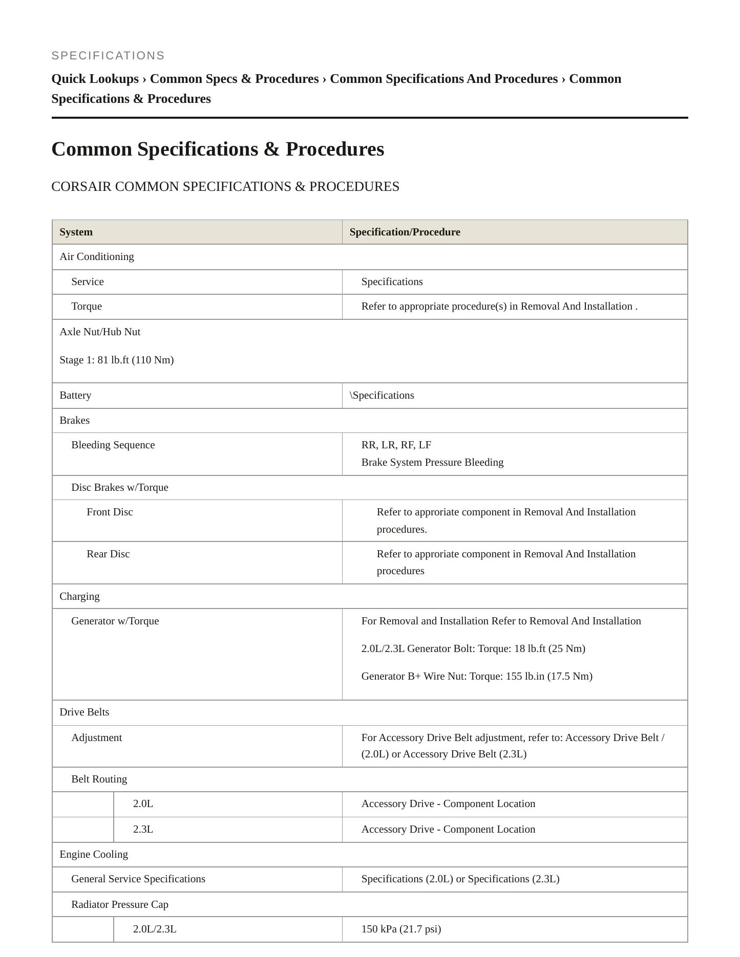 2020 Lincoln Corsair Service and Repair Manual preview page 2